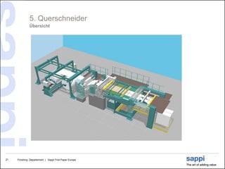 5. Querschneider
              Übersicht




21   Finishing Departement | Sappi Fine Paper Europe
 