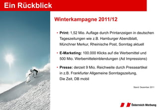Ein Rückblick
Beispieltext
                Winterkampagne 2011/12

                • Print: 1,52 Mio. Auflage durch Printanzeigen in deutschen
                 Tageszeitungen wie z.B. Hamburger Abendblatt,
                 Münchner Merkur, Rheinische Post, Sonntag aktuell

                • E-Marketing: 100.000 Klicks auf die Werbemittel und
                 500 Mio. Werbemitteleinblendungen (Ad Impressions)

                • Presse: derzeit 9 Mio. Reichweite durch Presseartikel
                 in z.B. Frankfurter Allgemeine Sonntagszeitung,
                 Die Zeit, DB mobil

                                                              Stand: Dezember 2011
 