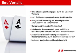 Ihre Vorteile

                • Unterstützung der Kampagne durch die Österreich
                  Werbung
                • mehr Erfolg durch ausgezeichnete Marktkontakte
                • erfolgreiche Etablierung der Kampagne in der
                  Zielgruppe und bei Multiplikatoren
                • Sonderkonditionen bei Mediaeinkauf
                • intelligenter Cross-Marketingmix und höhere
                  Durchdringung des Marktes durch Budgetbündelung
                • persönliche Urlauberberatung und kostenloses
                  Responsehandling durch das Urlaubsservice der ÖW
                • laufendes Monitoring und Ergebnisbericht
 