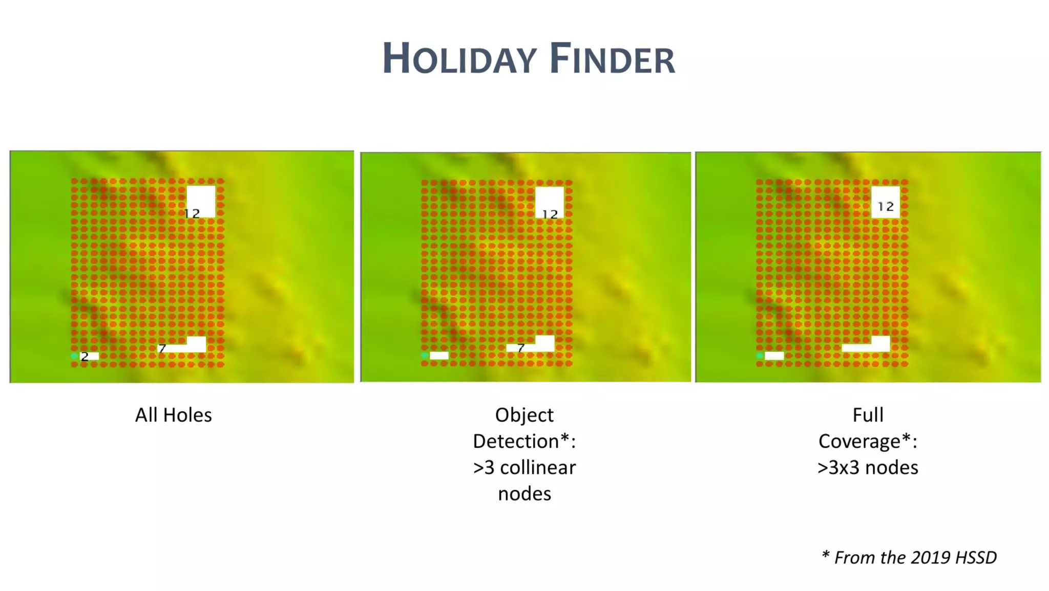 AusSeabed workshop - Pydro and Hydroffice - Day 1