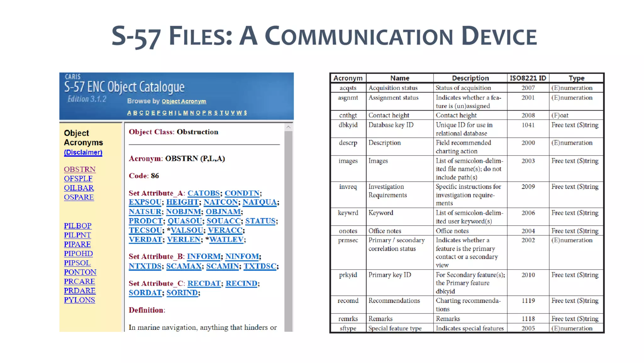 AusSeabed workshop - Pydro and Hydroffice - Day 1