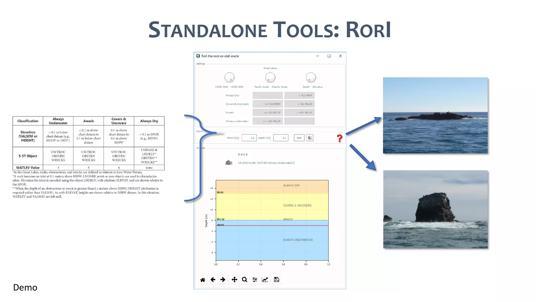 AusSeabed workshop - Pydro and Hydroffice - Day 1