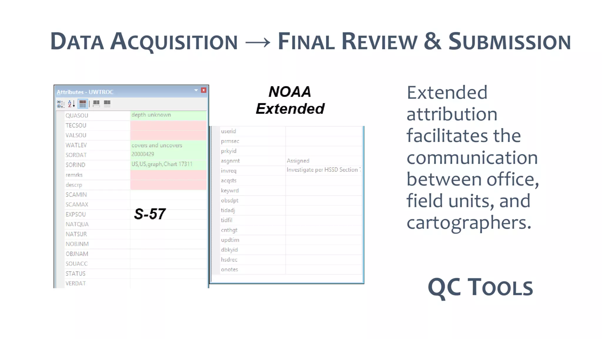 AusSeabed workshop - Pydro and Hydroffice - Day 1