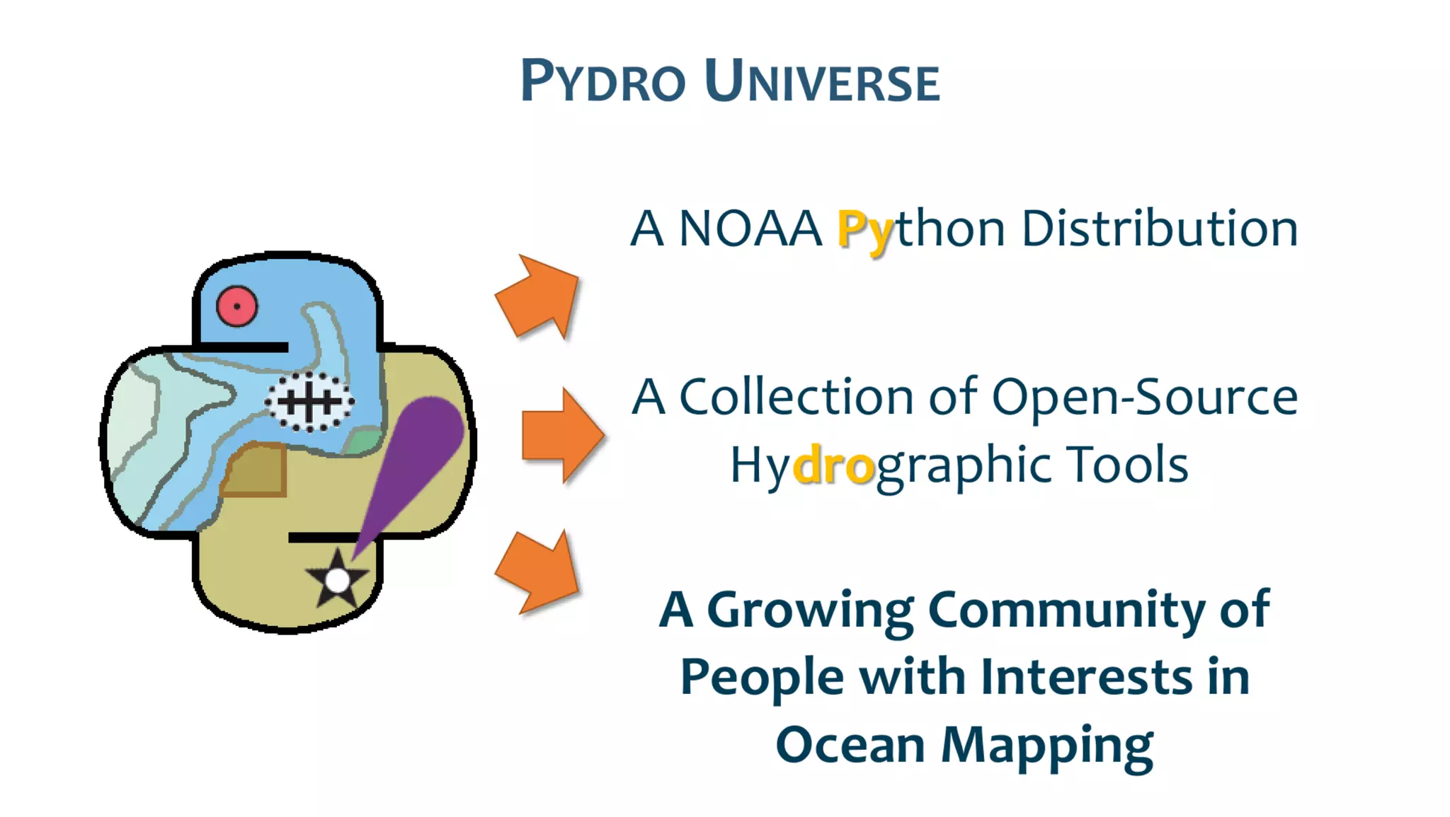 AusSeabed workshop - Pydro and Hydroffice - Day 1