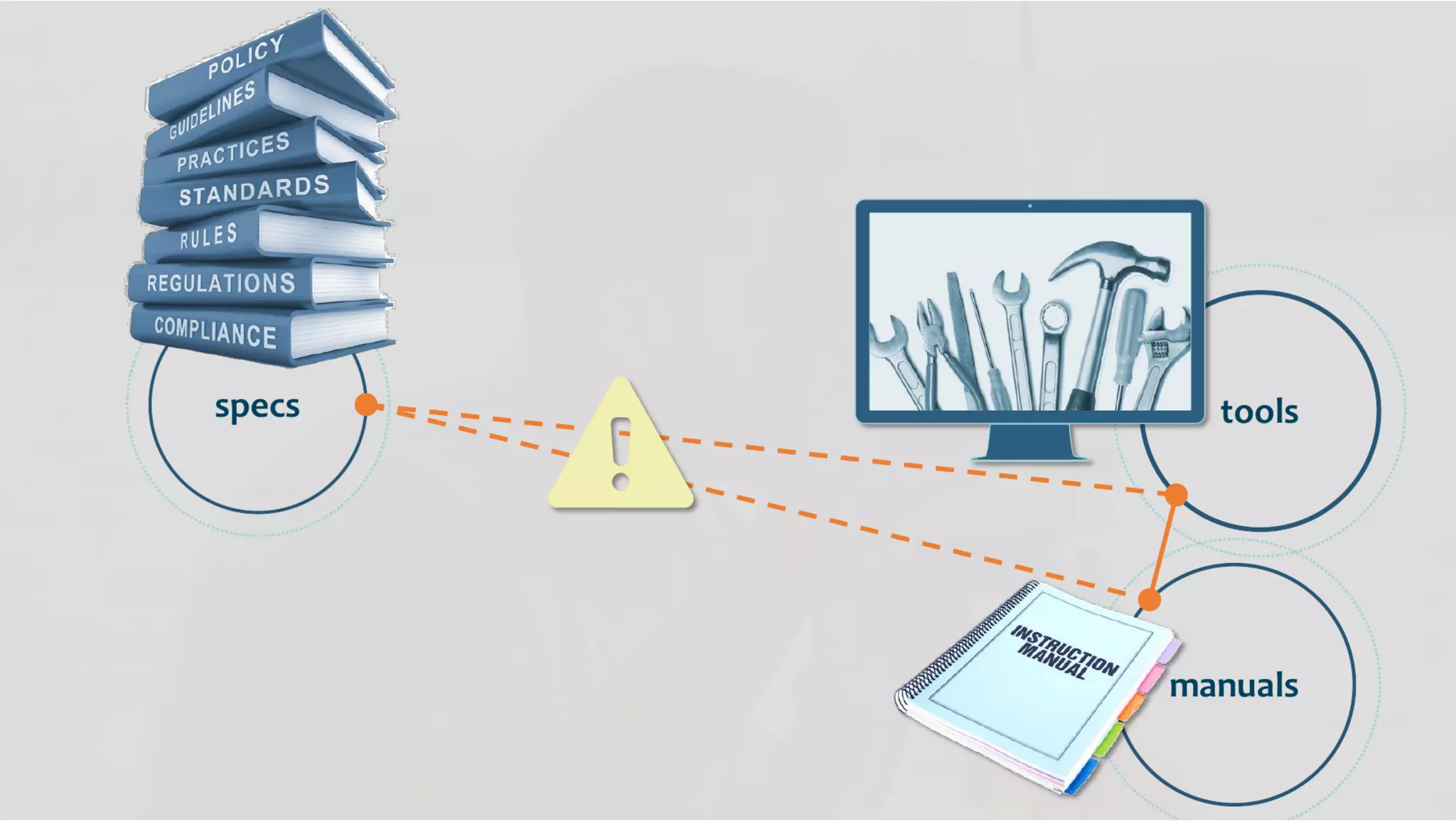 AusSeabed workshop - Pydro and Hydroffice - Day 1