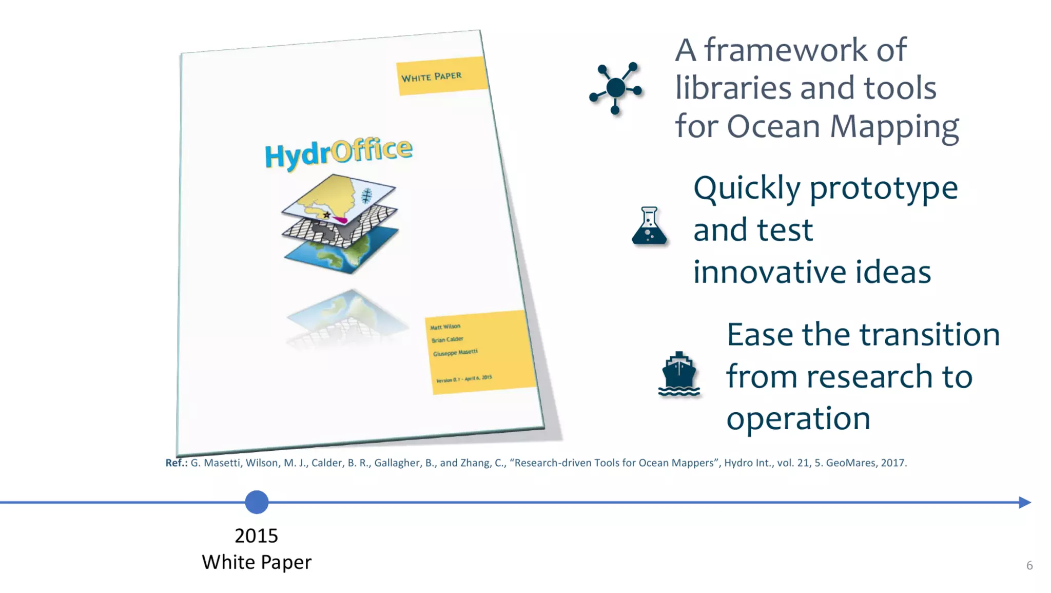 AusSeabed workshop - Pydro and Hydroffice - Day 1