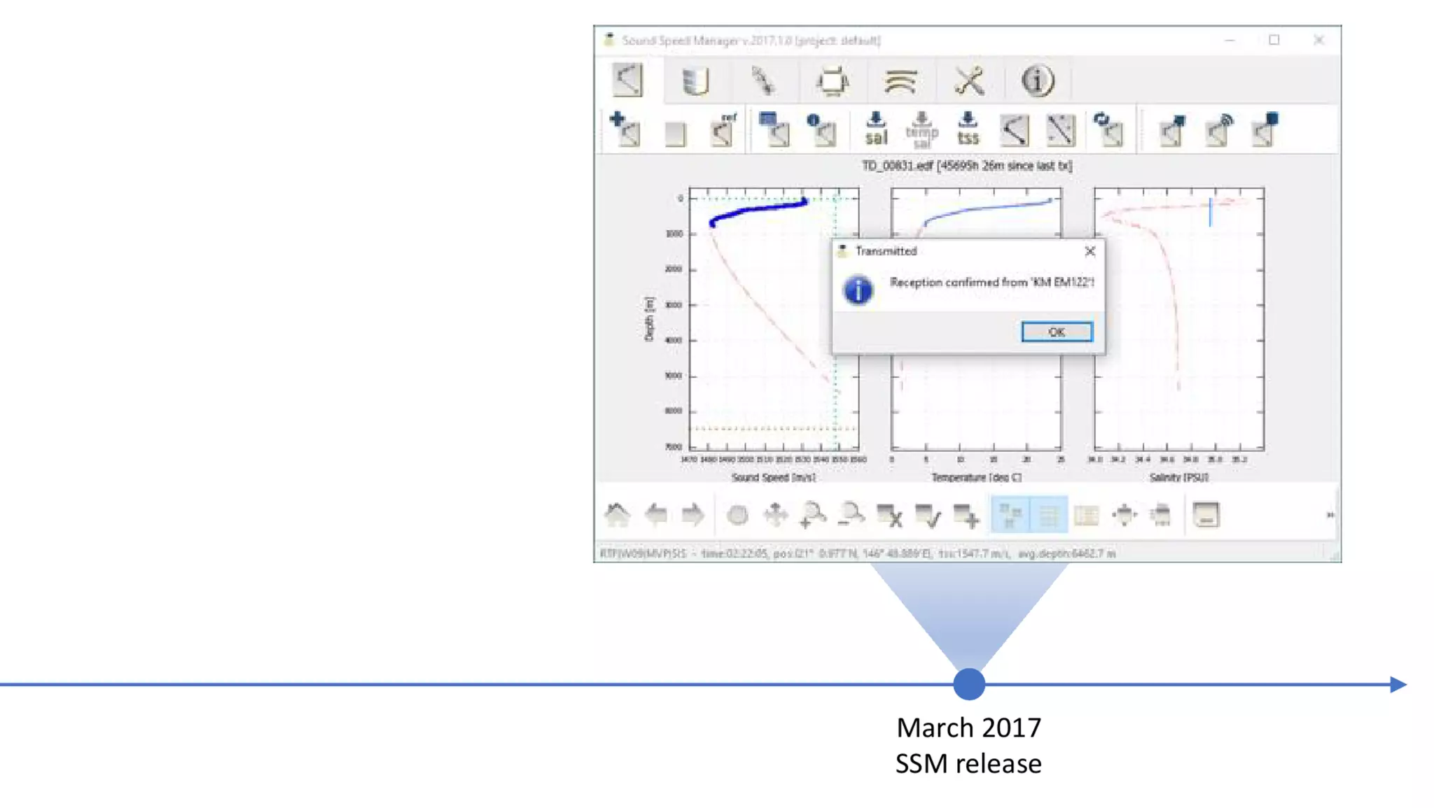 AusSeabed workshop - Pydro and Hydroffice - Day 1