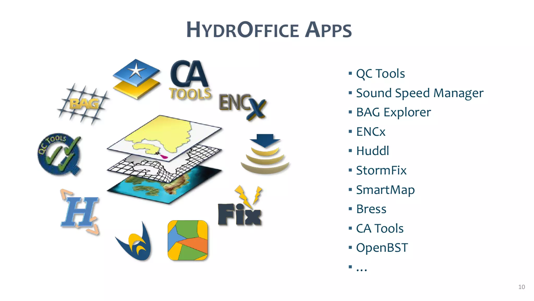 AusSeabed workshop - Pydro and Hydroffice - Day 1