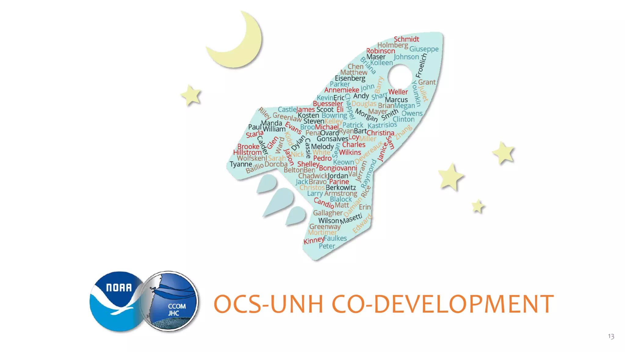 AusSeabed workshop - Pydro and Hydroffice - Day 1