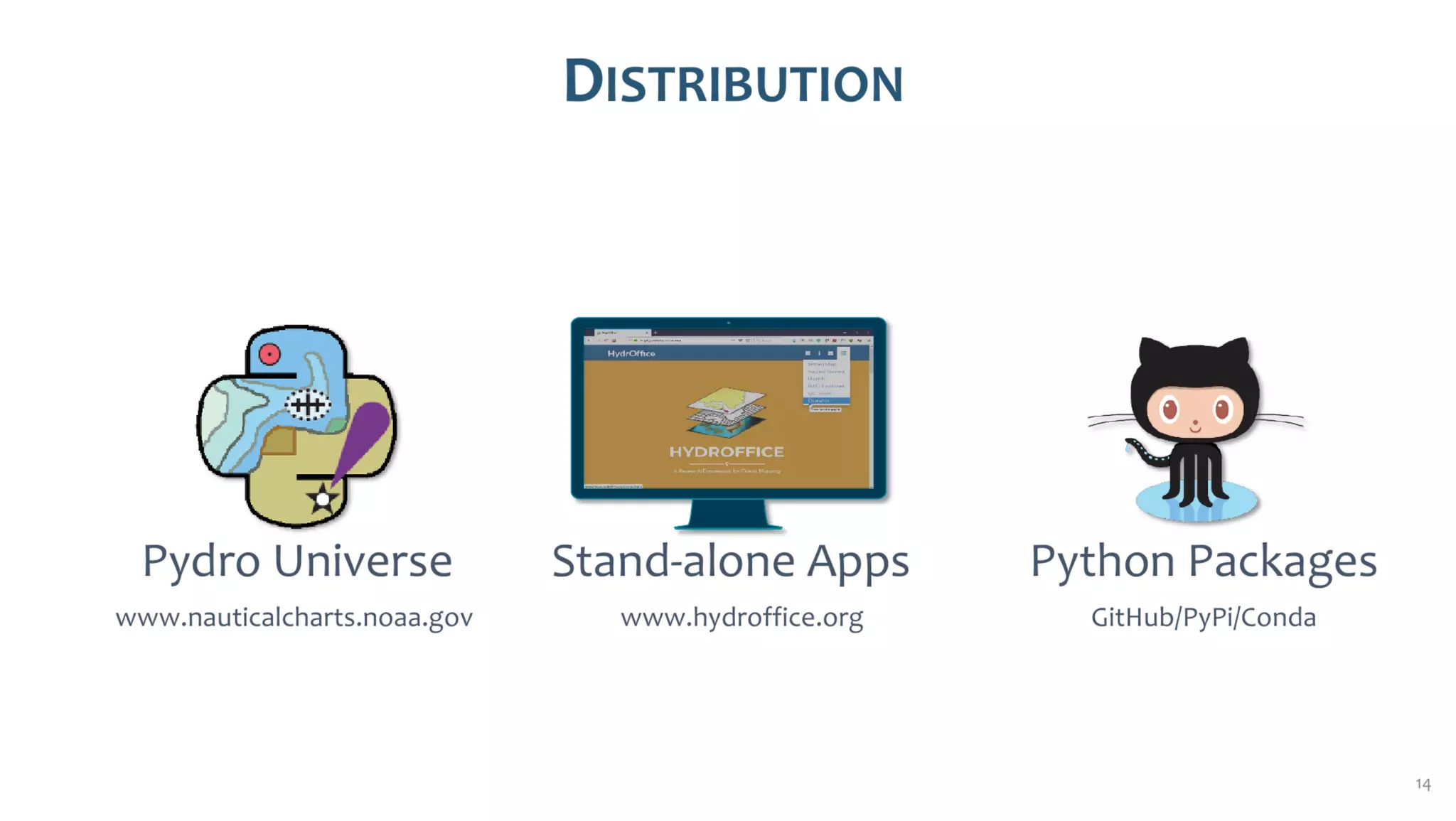 AusSeabed workshop - Pydro and Hydroffice - Day 1