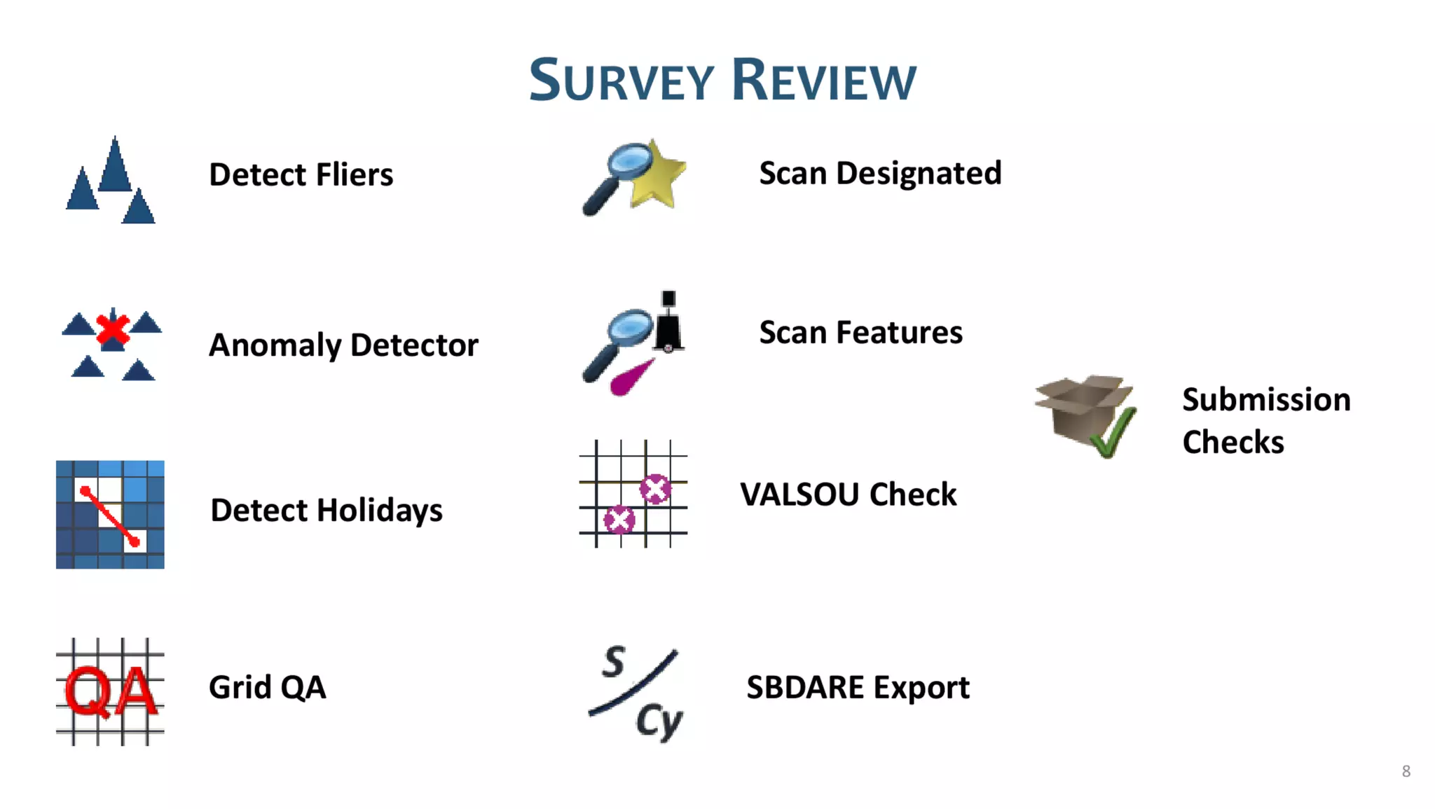 AusSeabed workshop - Pydro and Hydroffice - Day 1