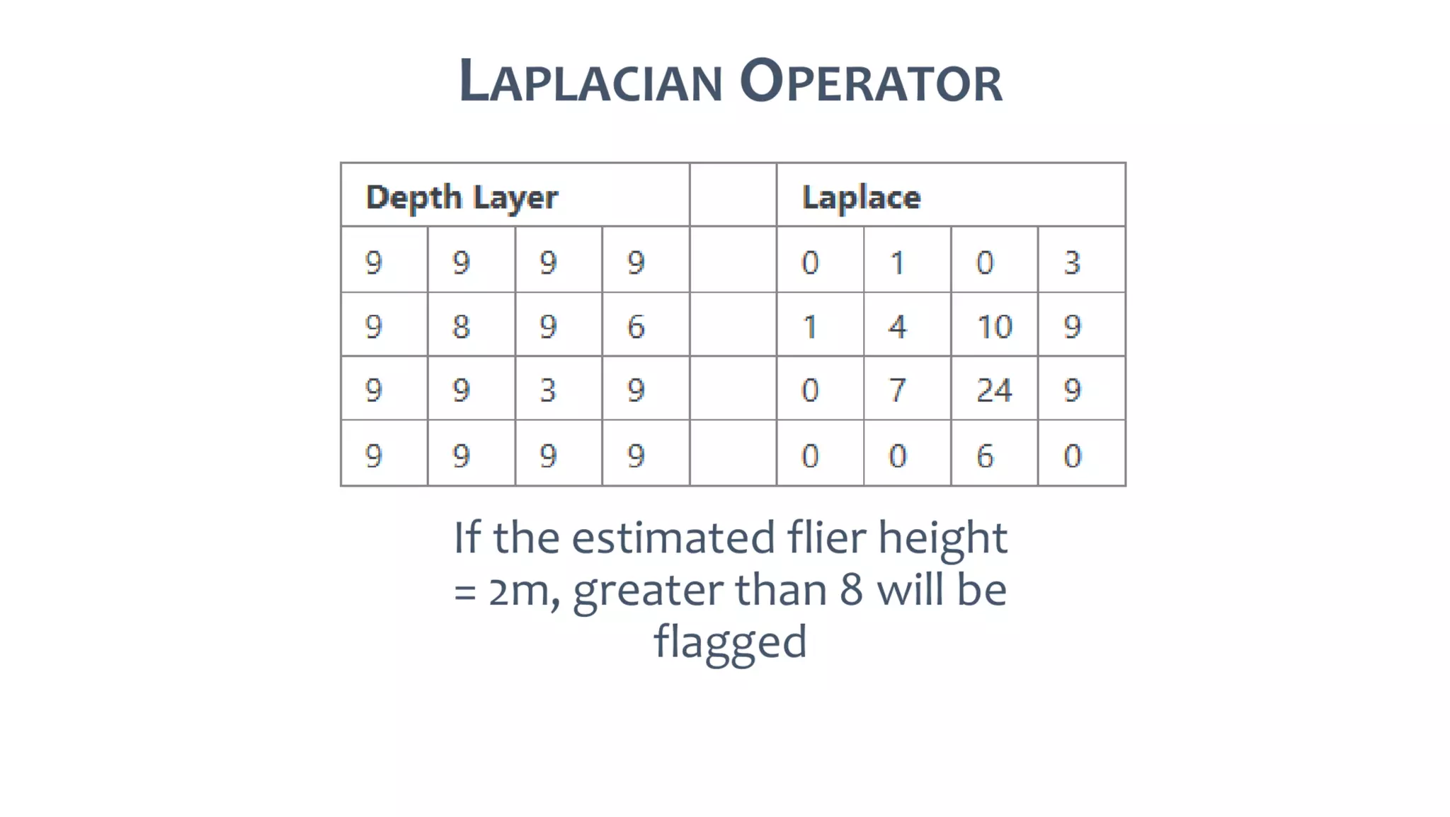 AusSeabed workshop - Pydro and Hydroffice - Day 1