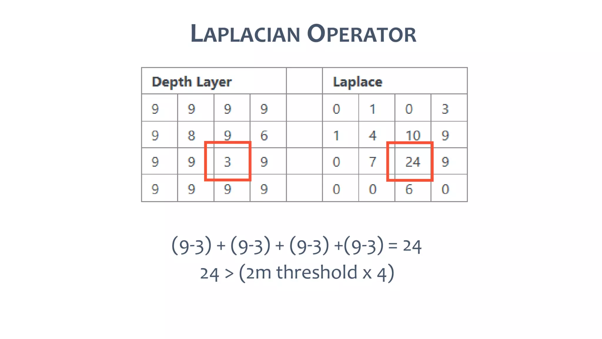 AusSeabed workshop - Pydro and Hydroffice - Day 1