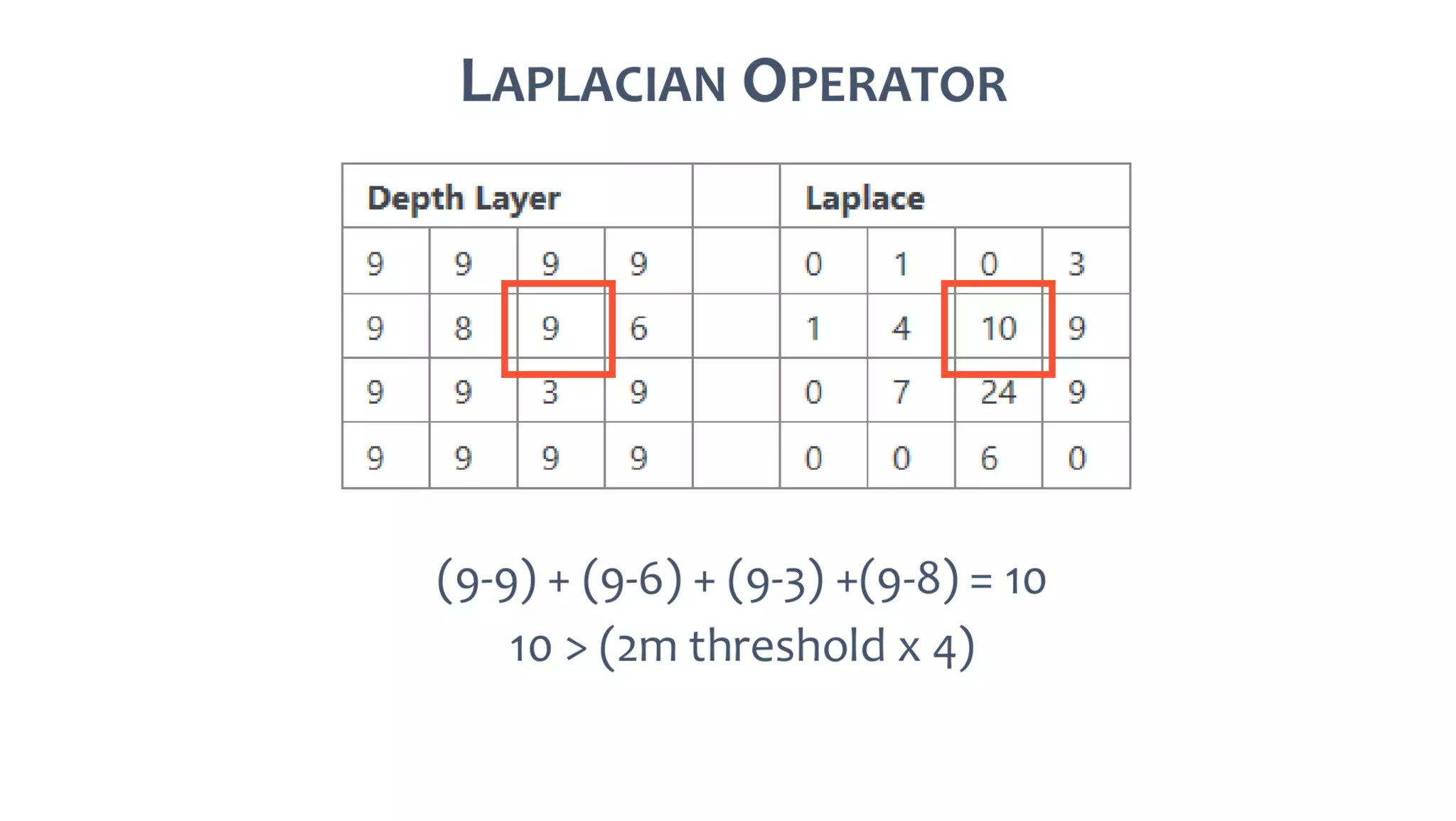 AusSeabed workshop - Pydro and Hydroffice - Day 1