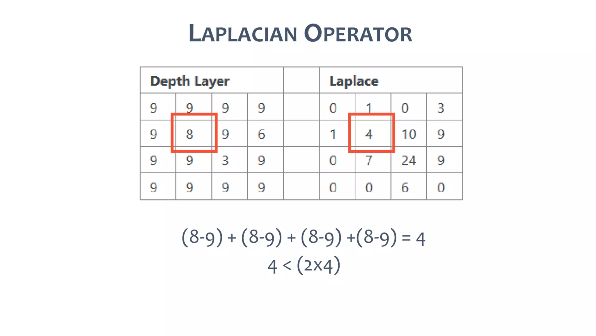 AusSeabed workshop - Pydro and Hydroffice - Day 1