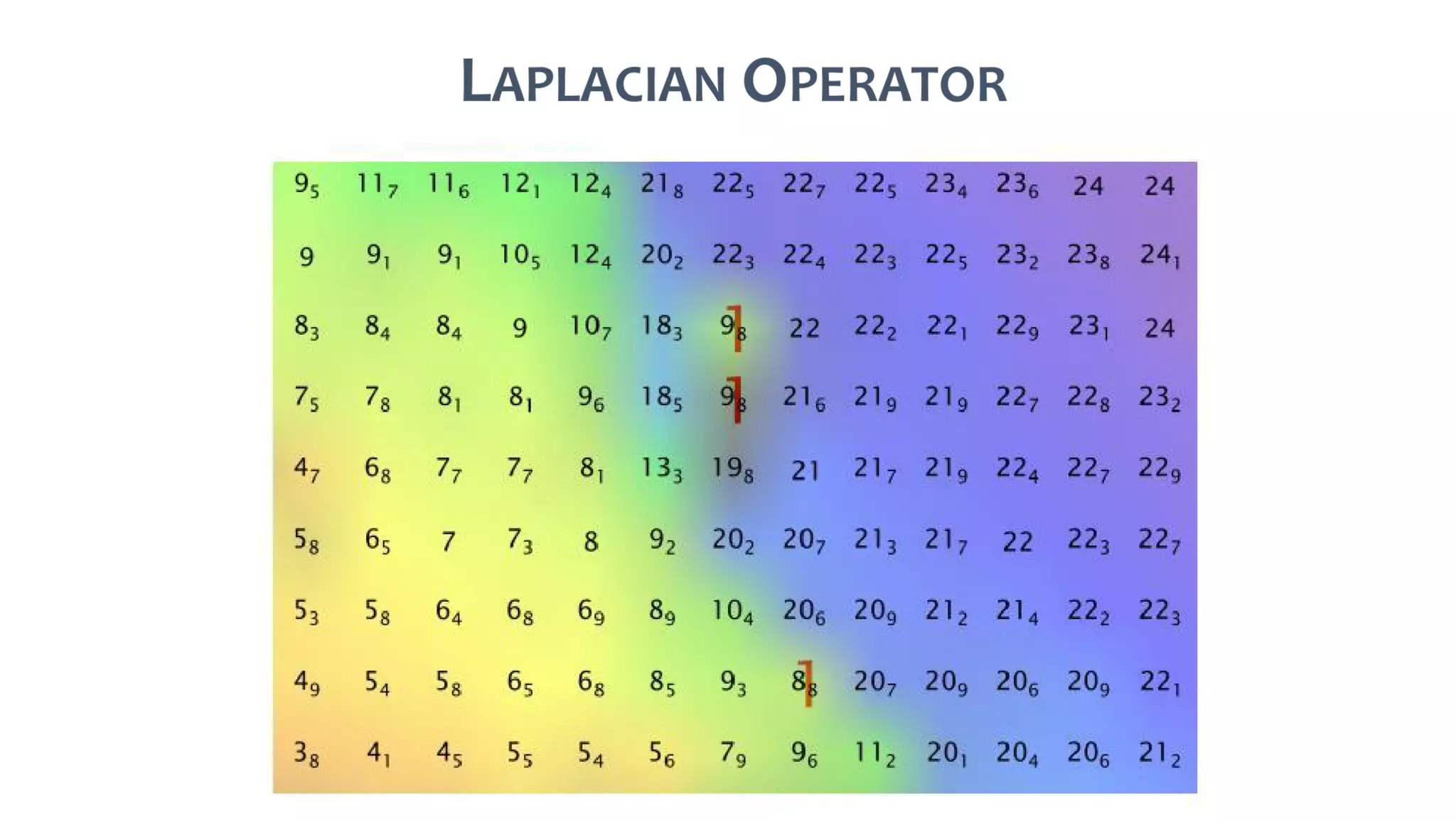 AusSeabed workshop - Pydro and Hydroffice - Day 1