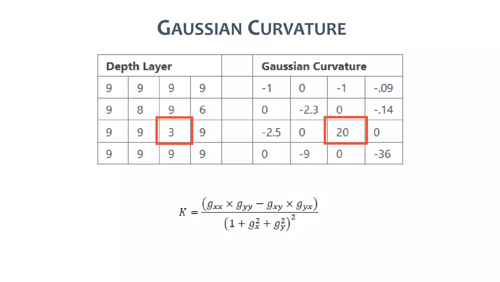 AusSeabed workshop - Pydro and Hydroffice - Day 1