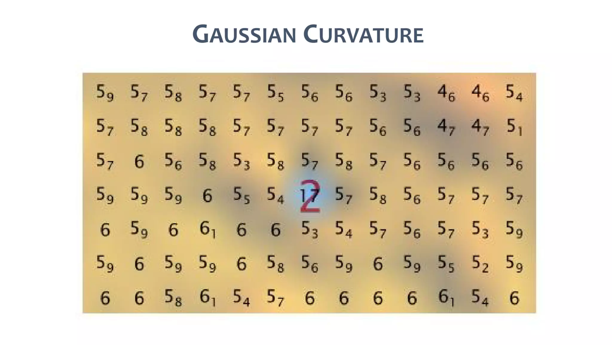 AusSeabed workshop - Pydro and Hydroffice - Day 1