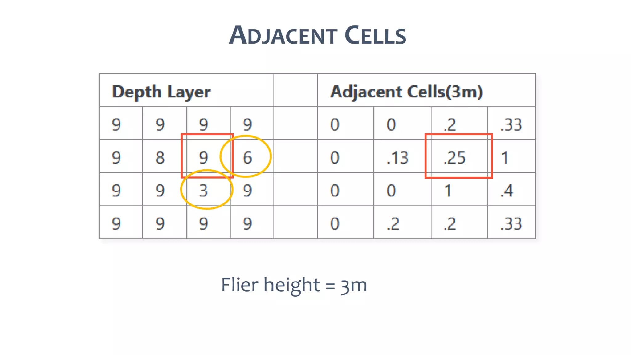 AusSeabed workshop - Pydro and Hydroffice - Day 1