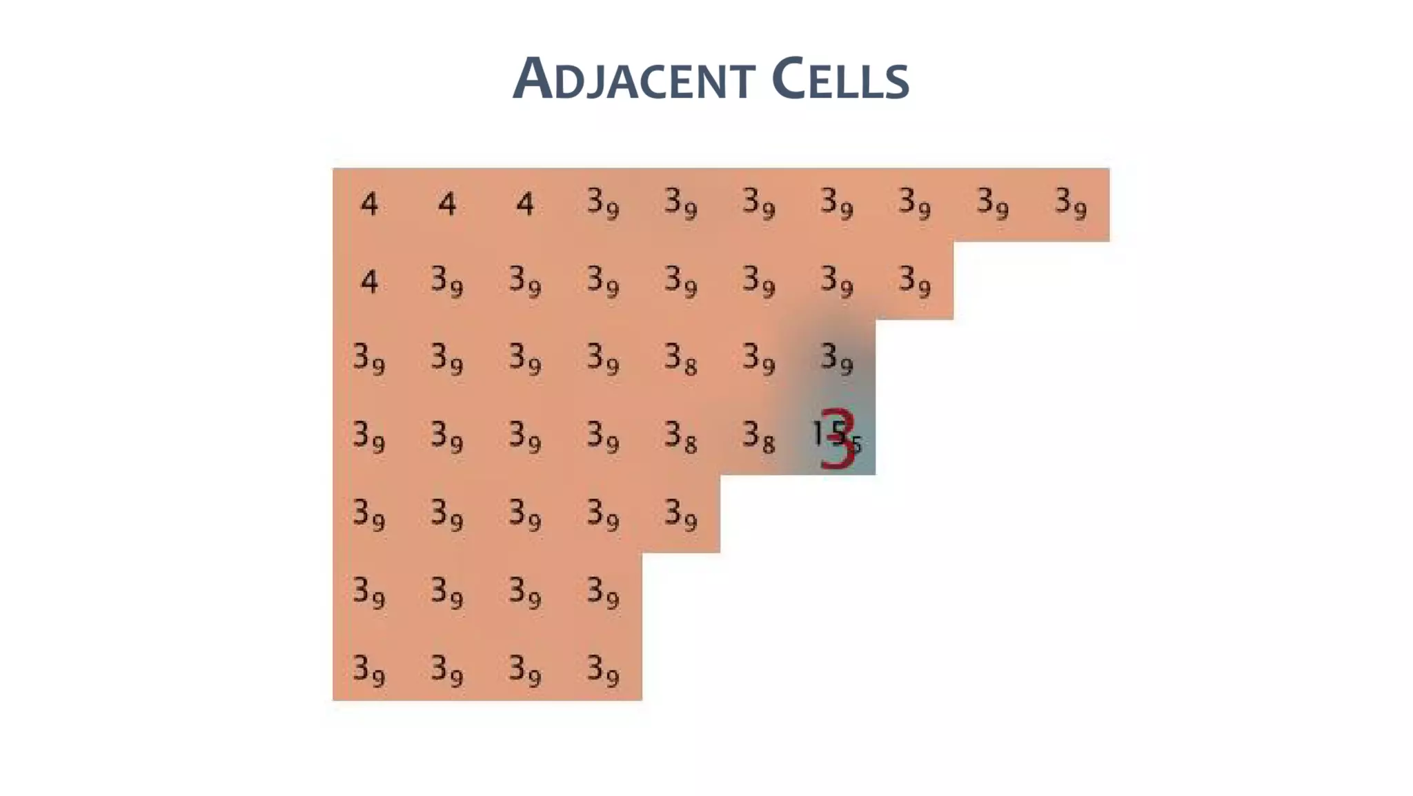 AusSeabed workshop - Pydro and Hydroffice - Day 1