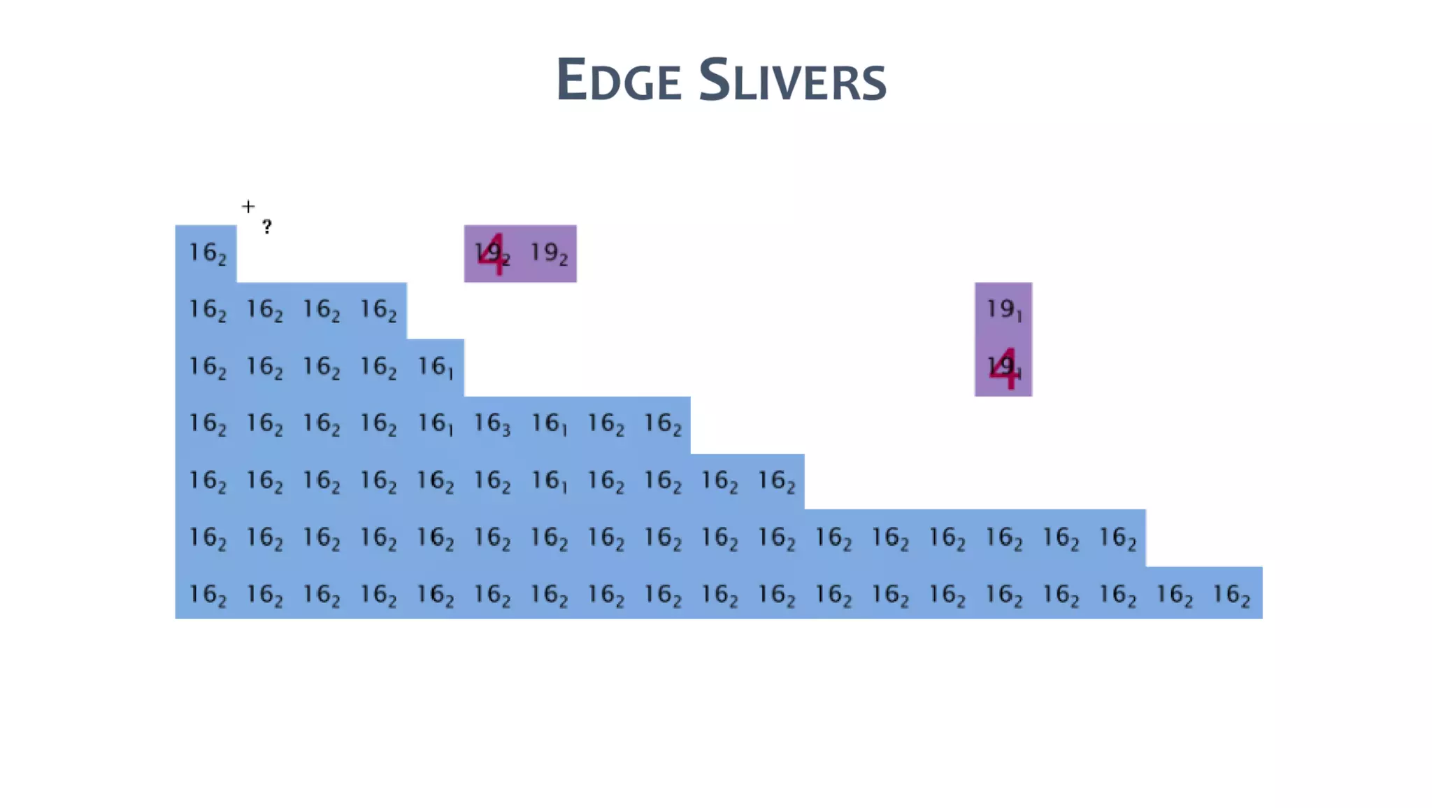 AusSeabed workshop - Pydro and Hydroffice - Day 1