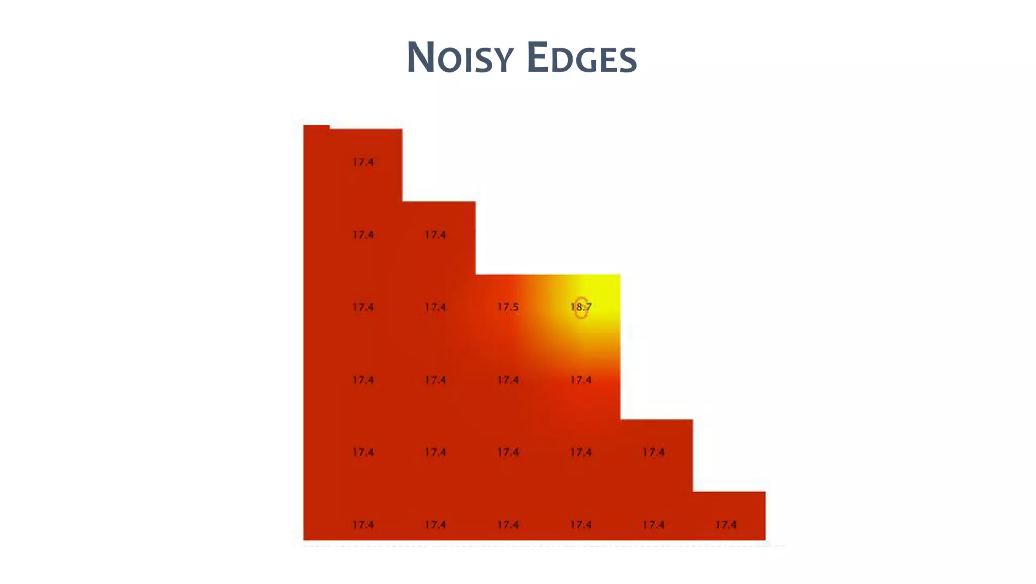AusSeabed workshop - Pydro and Hydroffice - Day 1