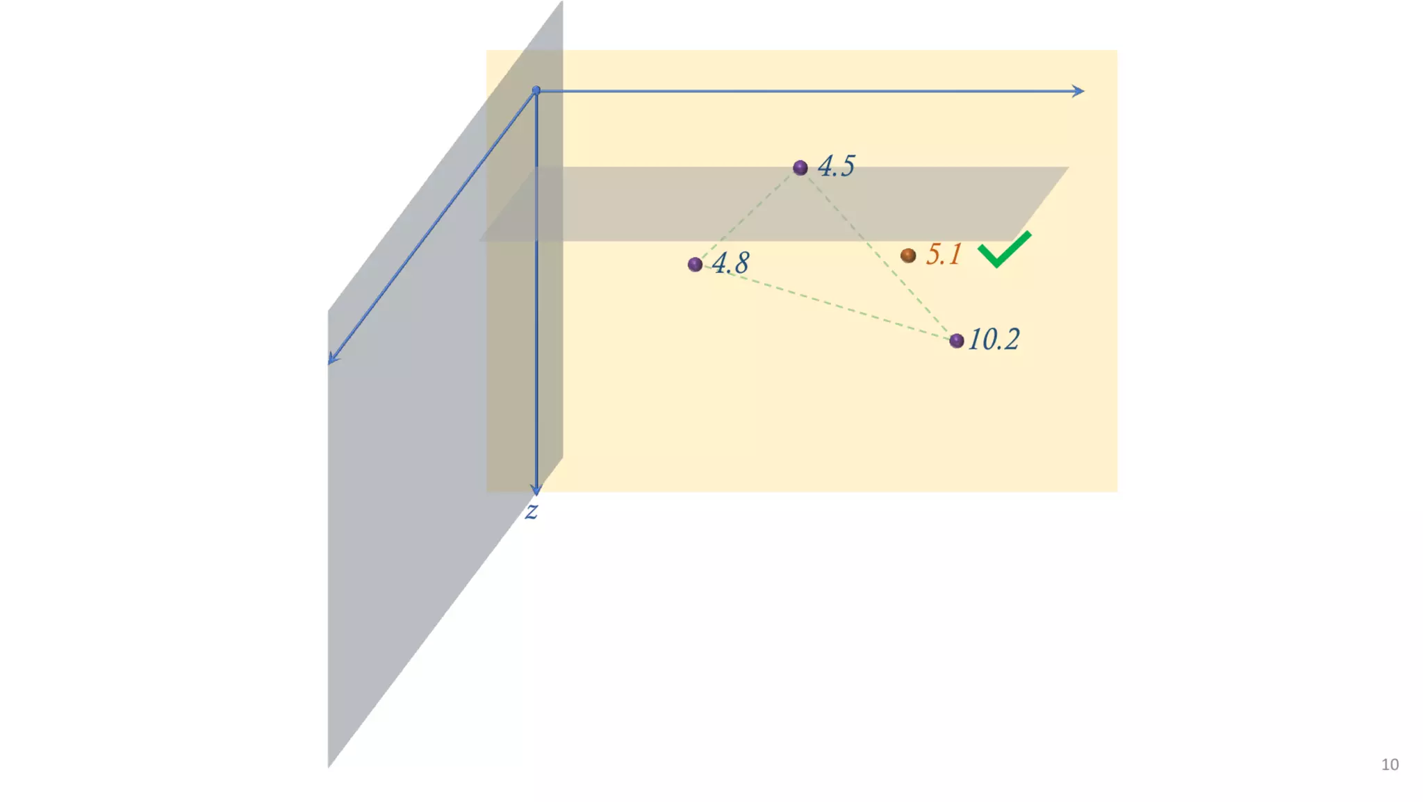 AusSeabed workshop - Pydro and Hydroffice - Days 2 and 3