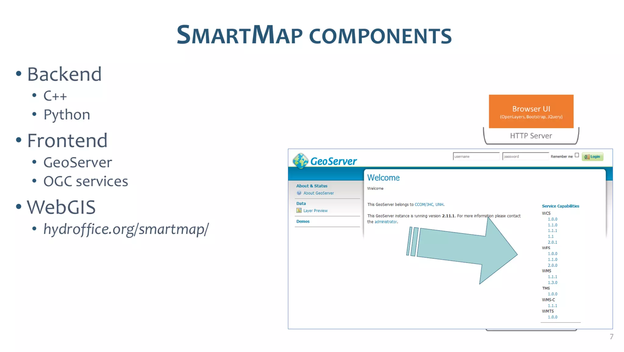 AusSeabed workshop - Pydro and Hydroffice - Days 2 and 3