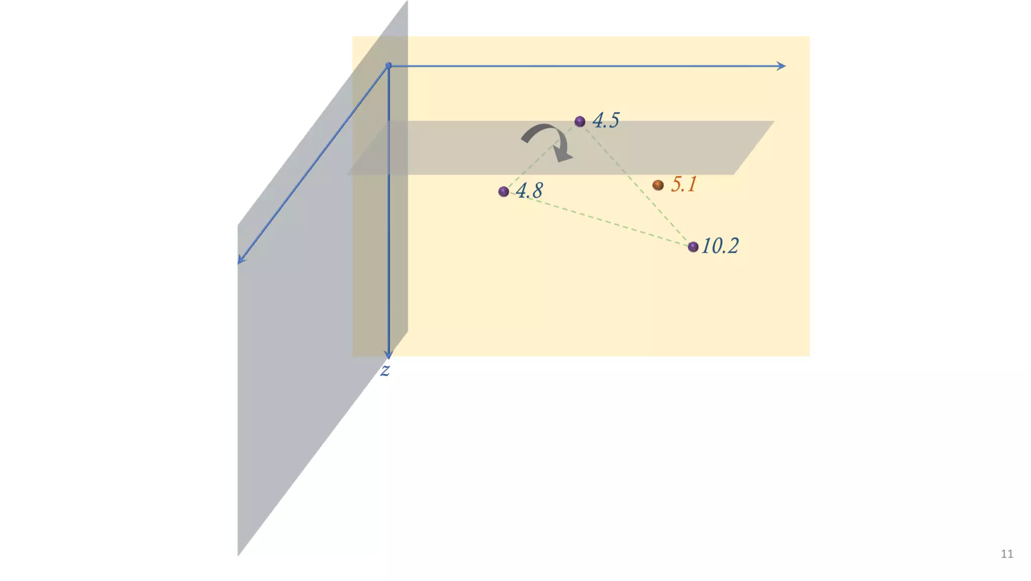 AusSeabed workshop - Pydro and Hydroffice - Days 2 and 3