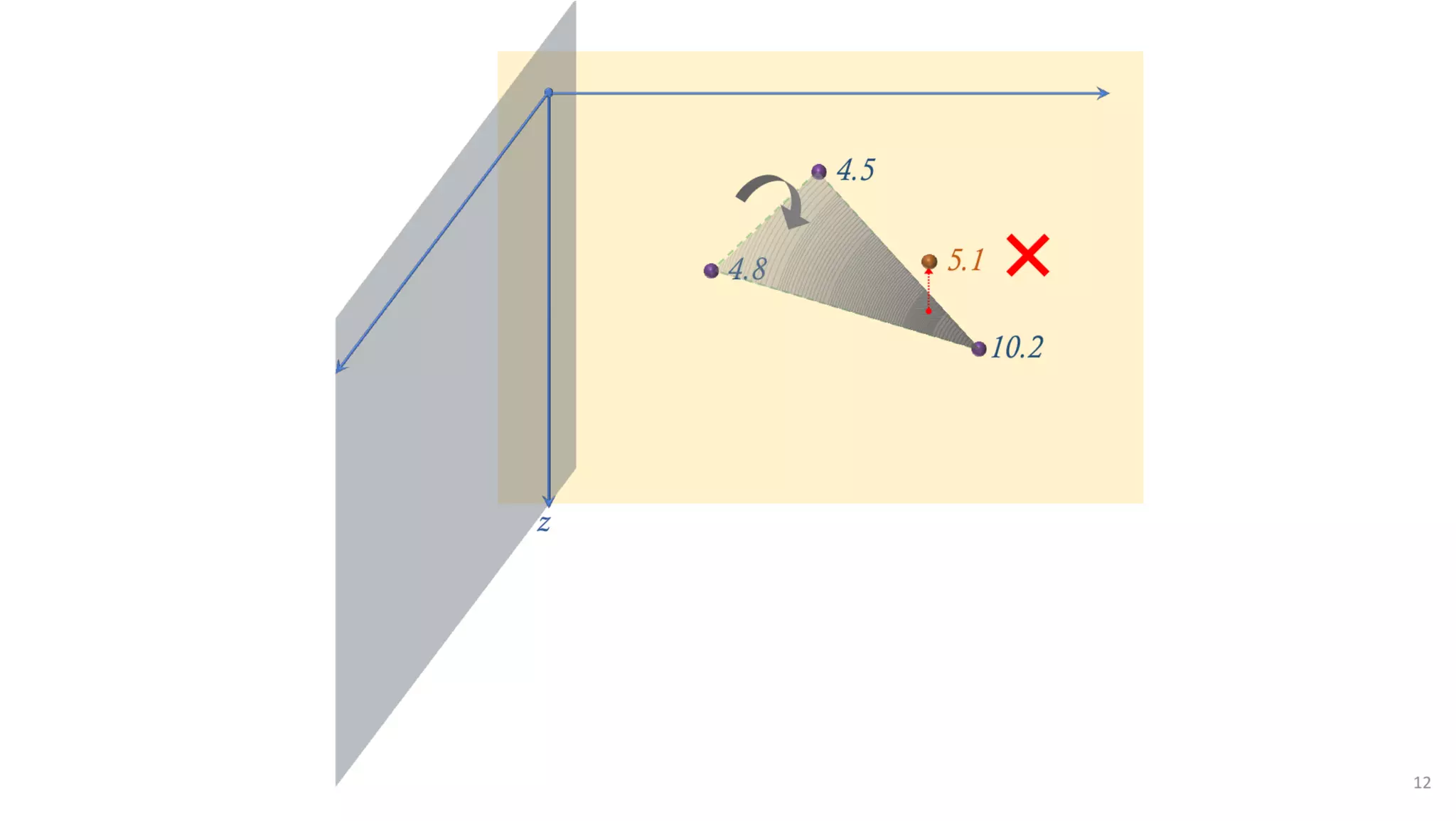 AusSeabed workshop - Pydro and Hydroffice - Days 2 and 3