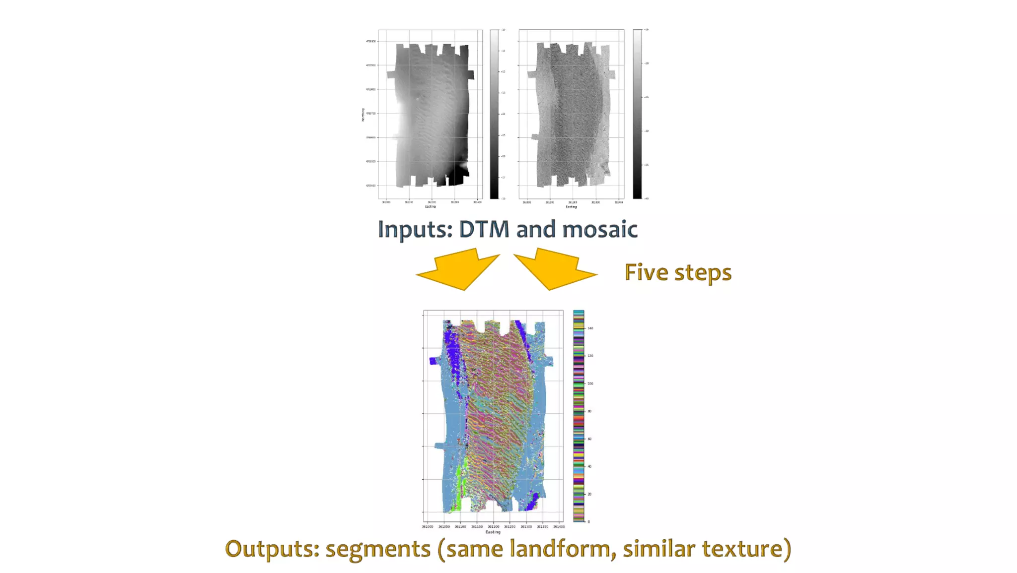 AusSeabed workshop - Pydro and Hydroffice - Days 2 and 3