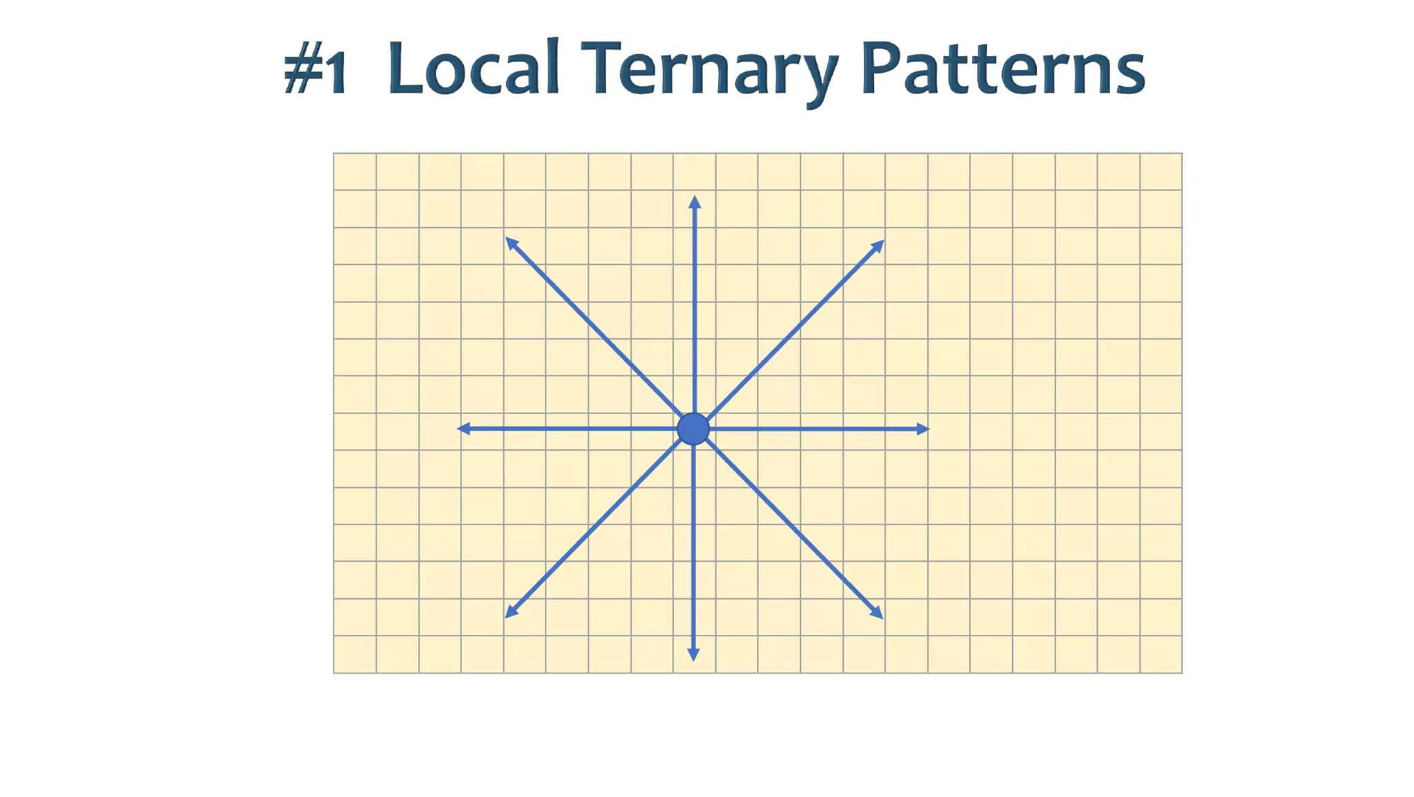 AusSeabed workshop - Pydro and Hydroffice - Days 2 and 3