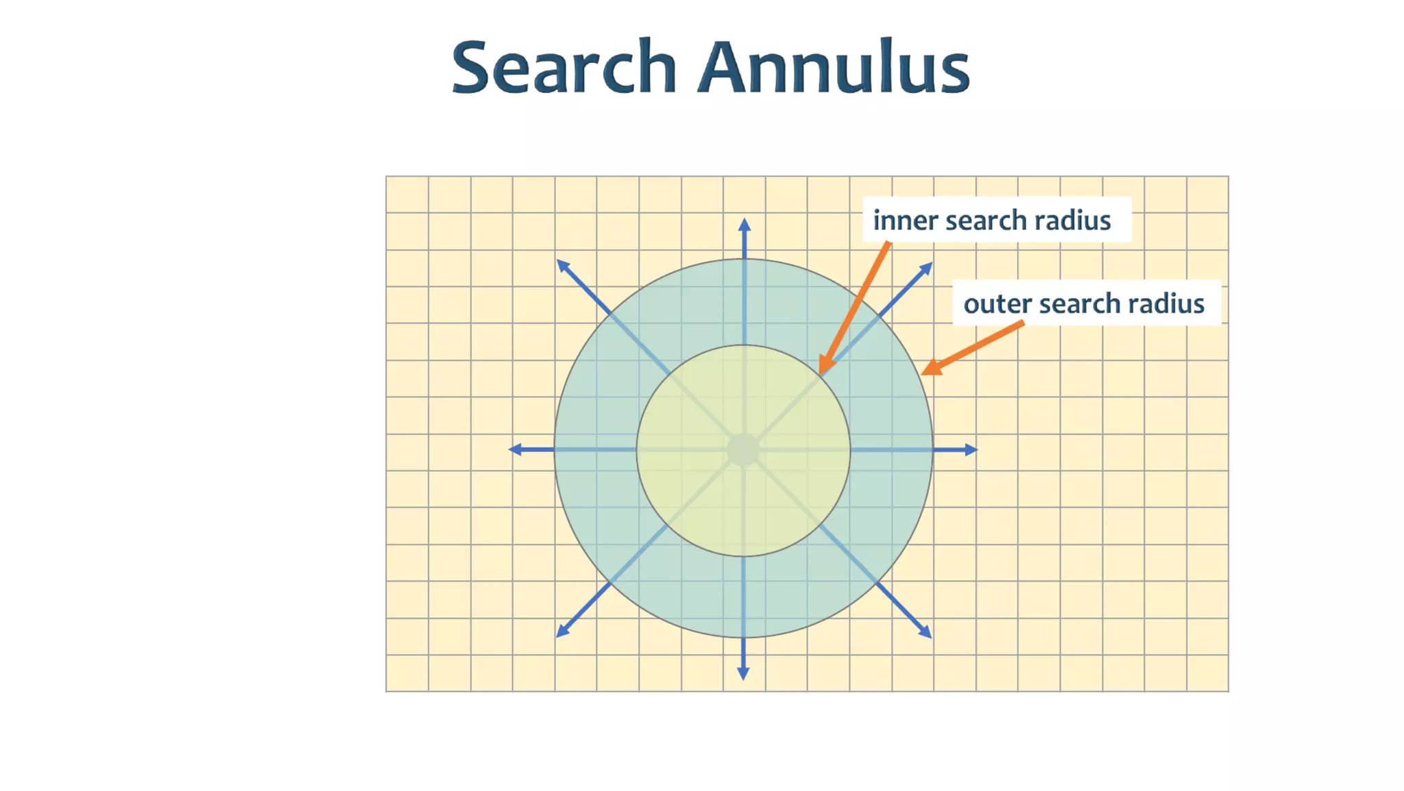 AusSeabed workshop - Pydro and Hydroffice - Days 2 and 3