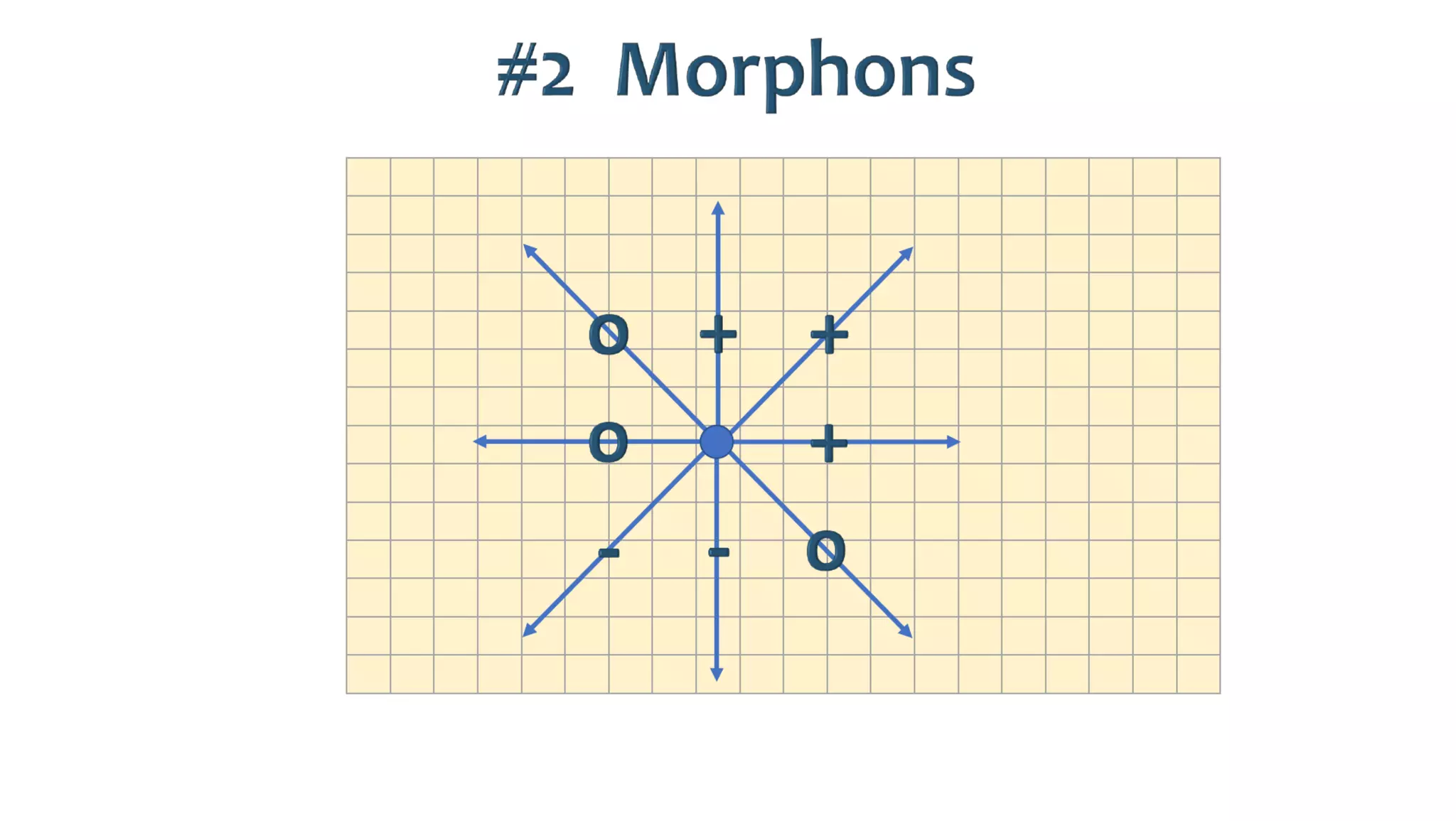 AusSeabed workshop - Pydro and Hydroffice - Days 2 and 3