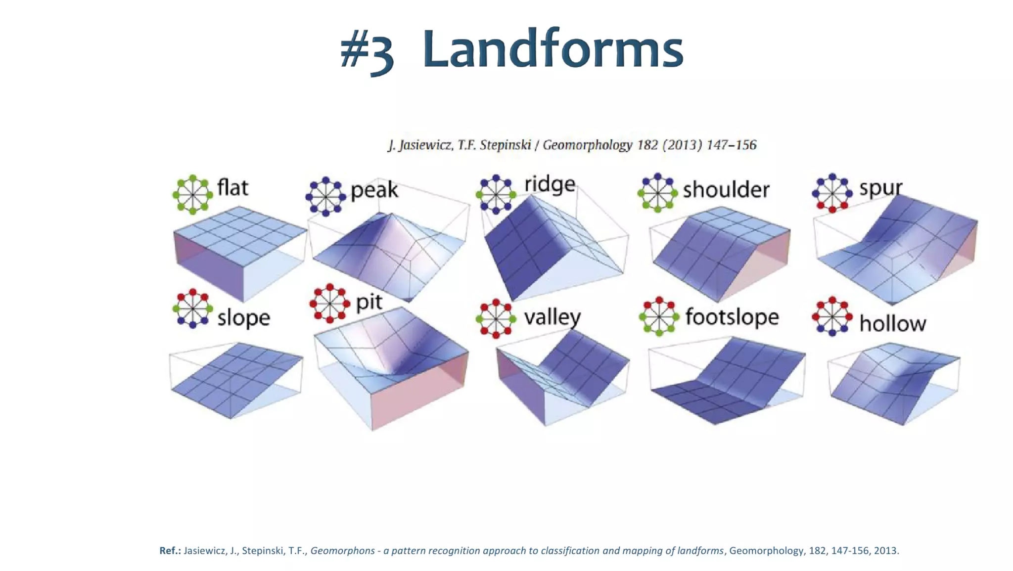 AusSeabed workshop - Pydro and Hydroffice - Days 2 and 3