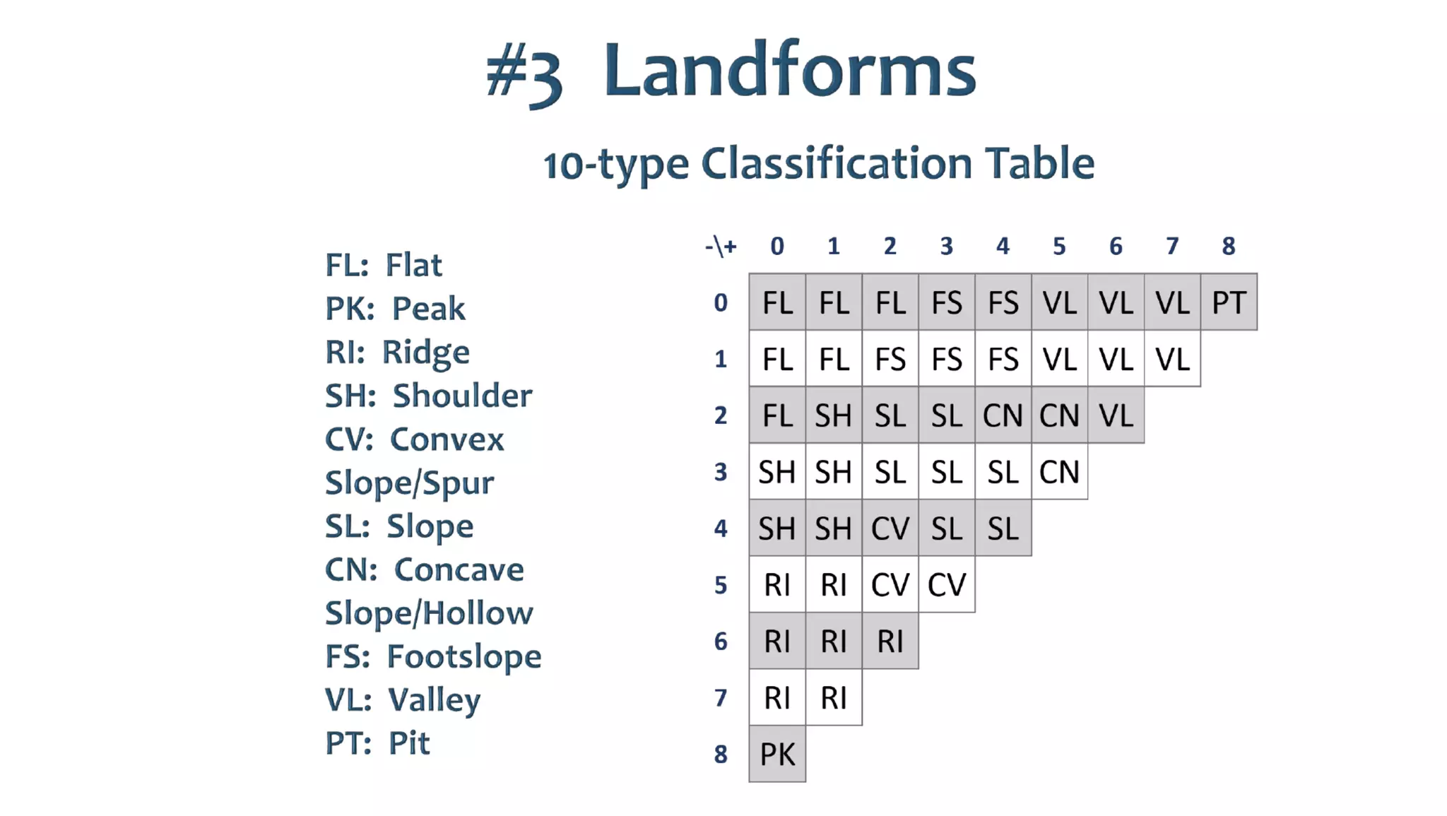 AusSeabed workshop - Pydro and Hydroffice - Days 2 and 3