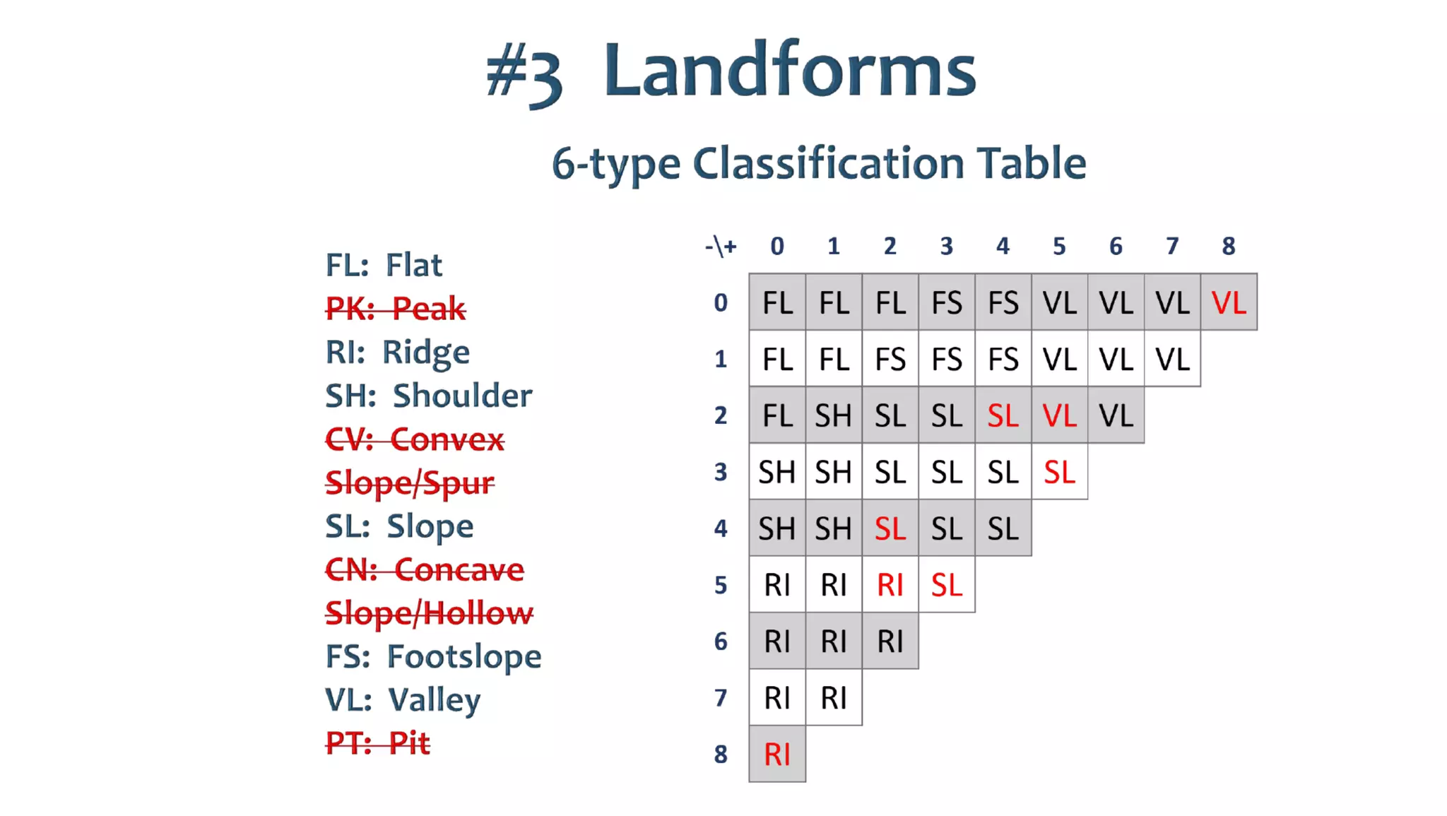 AusSeabed workshop - Pydro and Hydroffice - Days 2 and 3