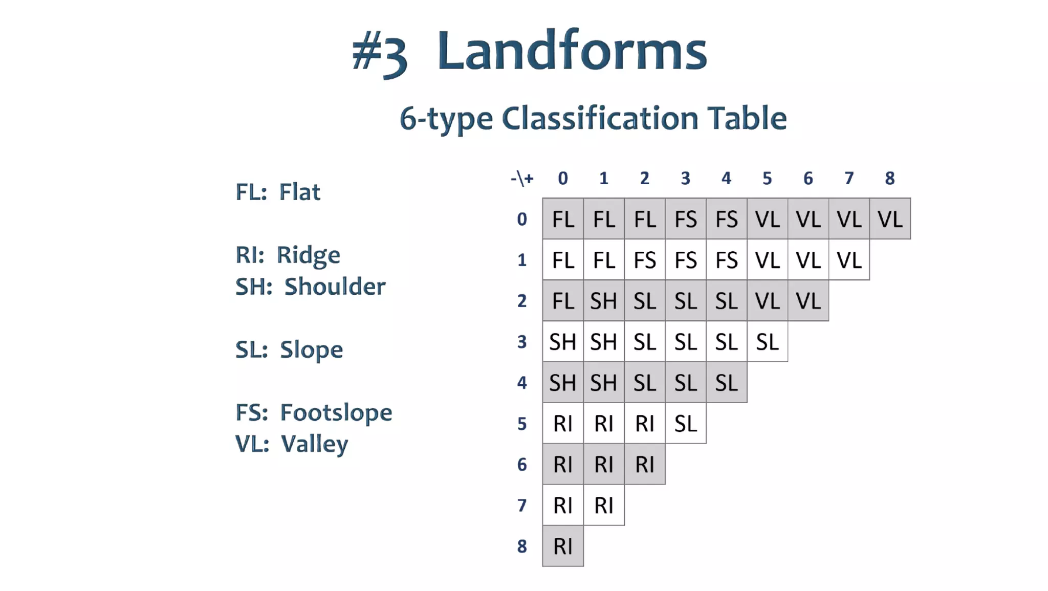 AusSeabed workshop - Pydro and Hydroffice - Days 2 and 3