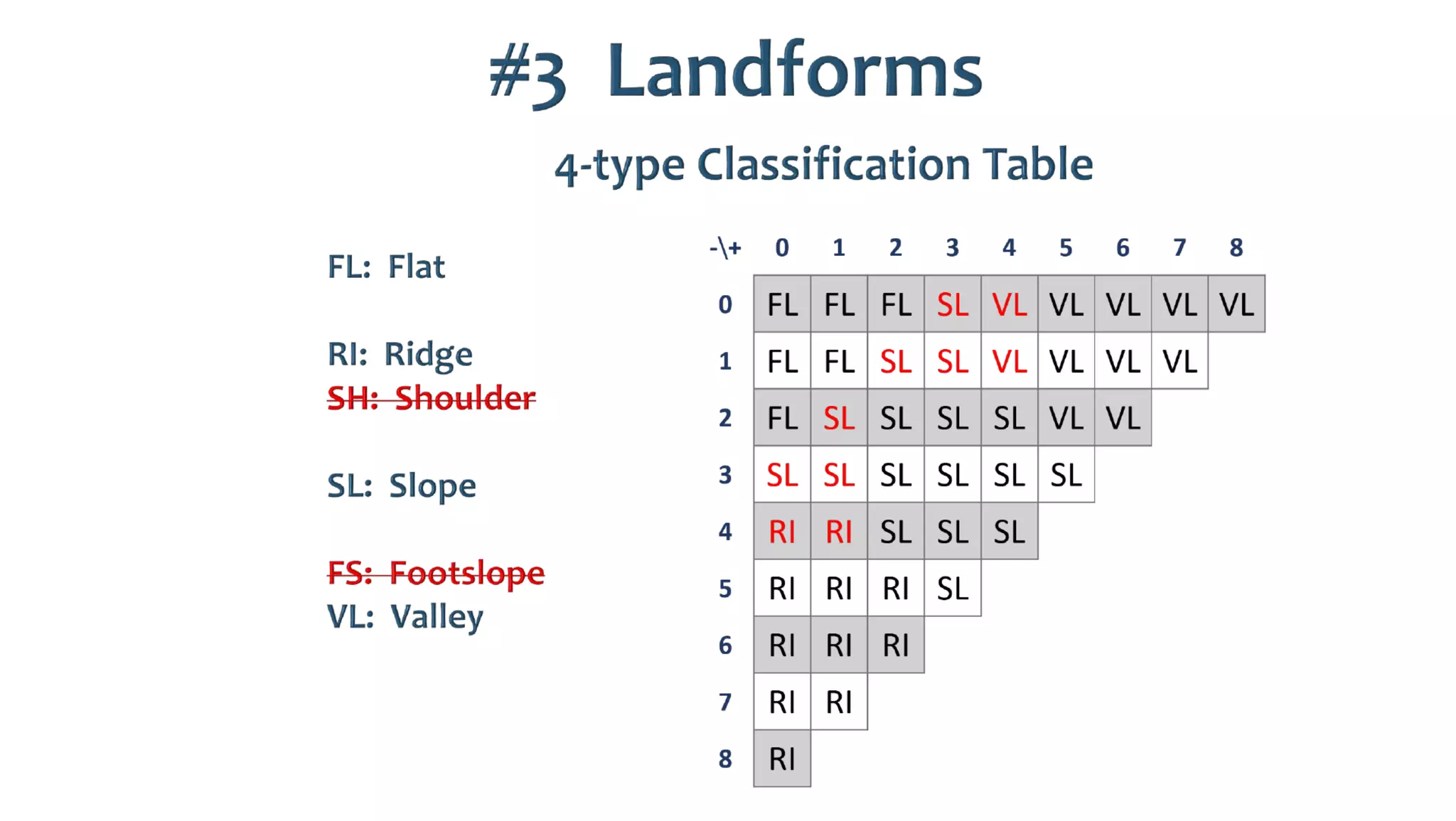 AusSeabed workshop - Pydro and Hydroffice - Days 2 and 3
