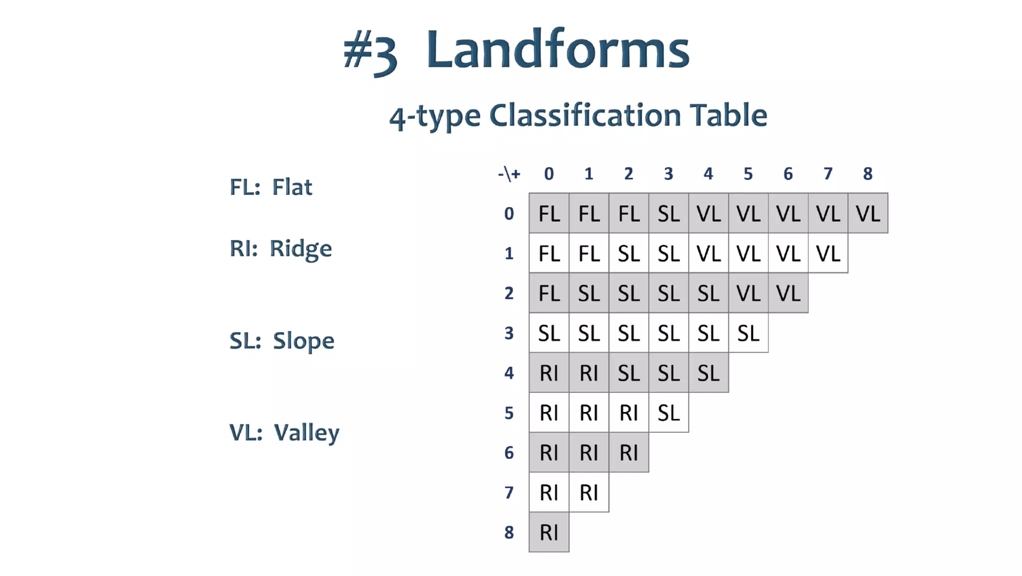 AusSeabed workshop - Pydro and Hydroffice - Days 2 and 3