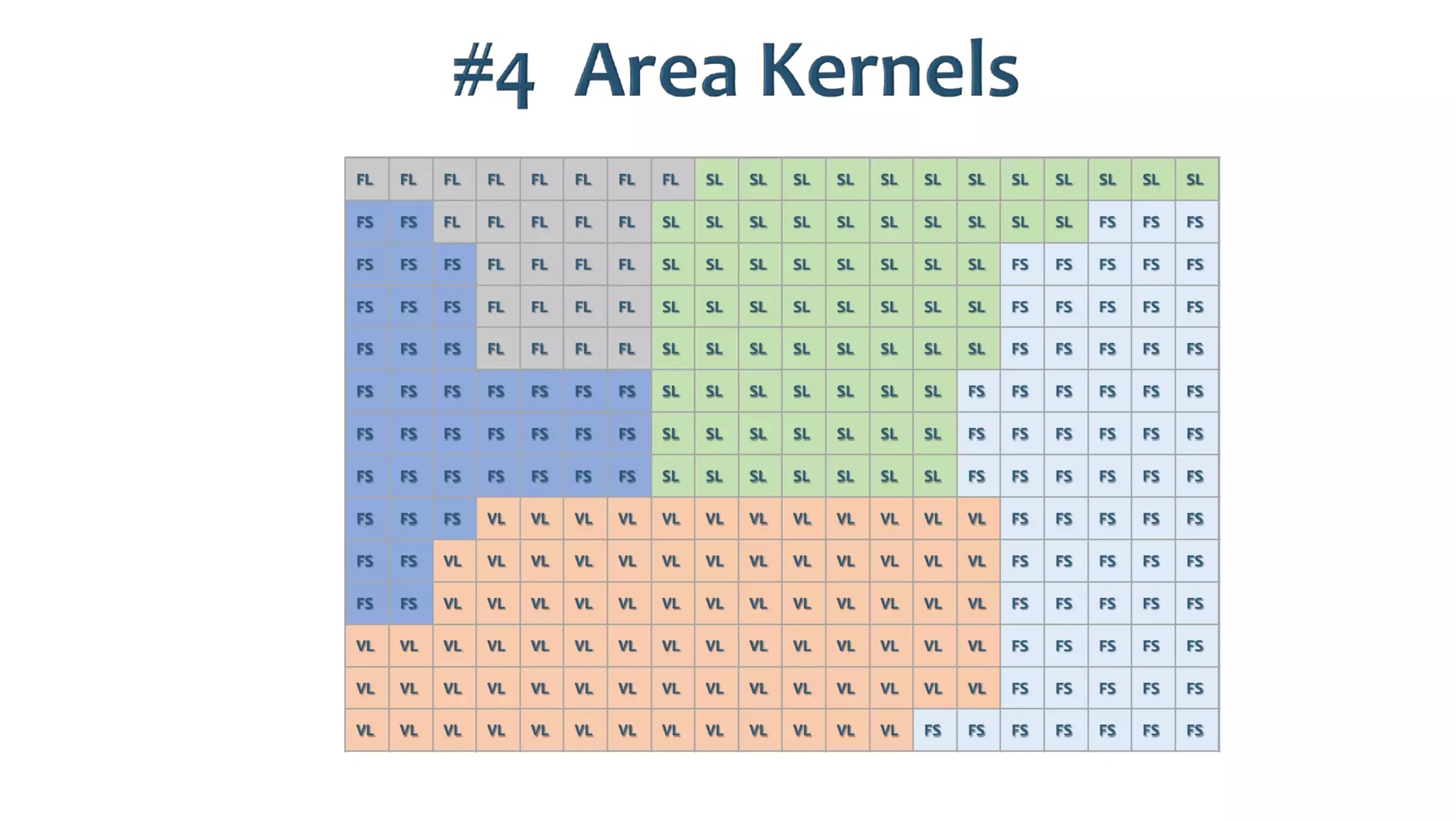 AusSeabed workshop - Pydro and Hydroffice - Days 2 and 3