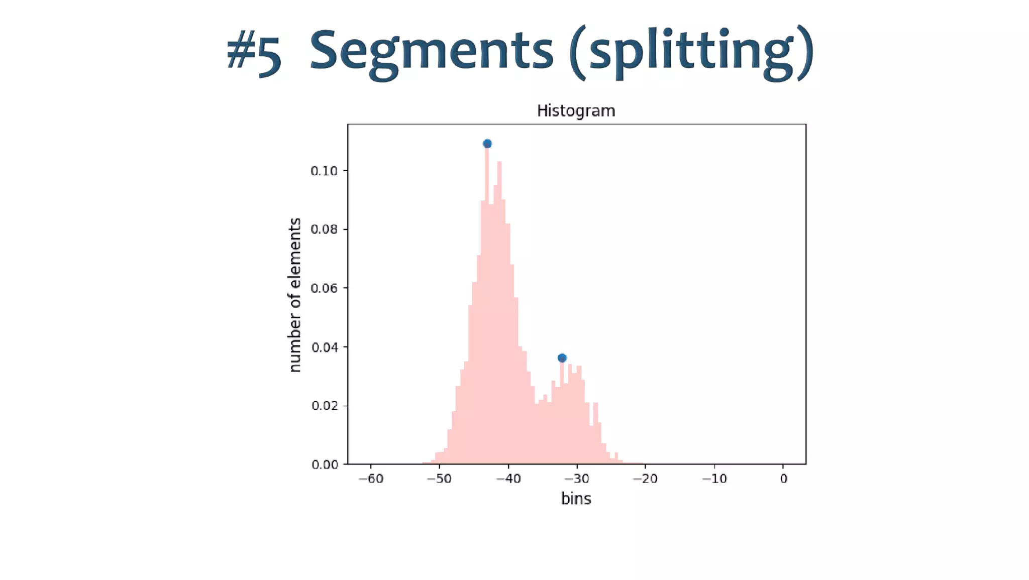 AusSeabed workshop - Pydro and Hydroffice - Days 2 and 3