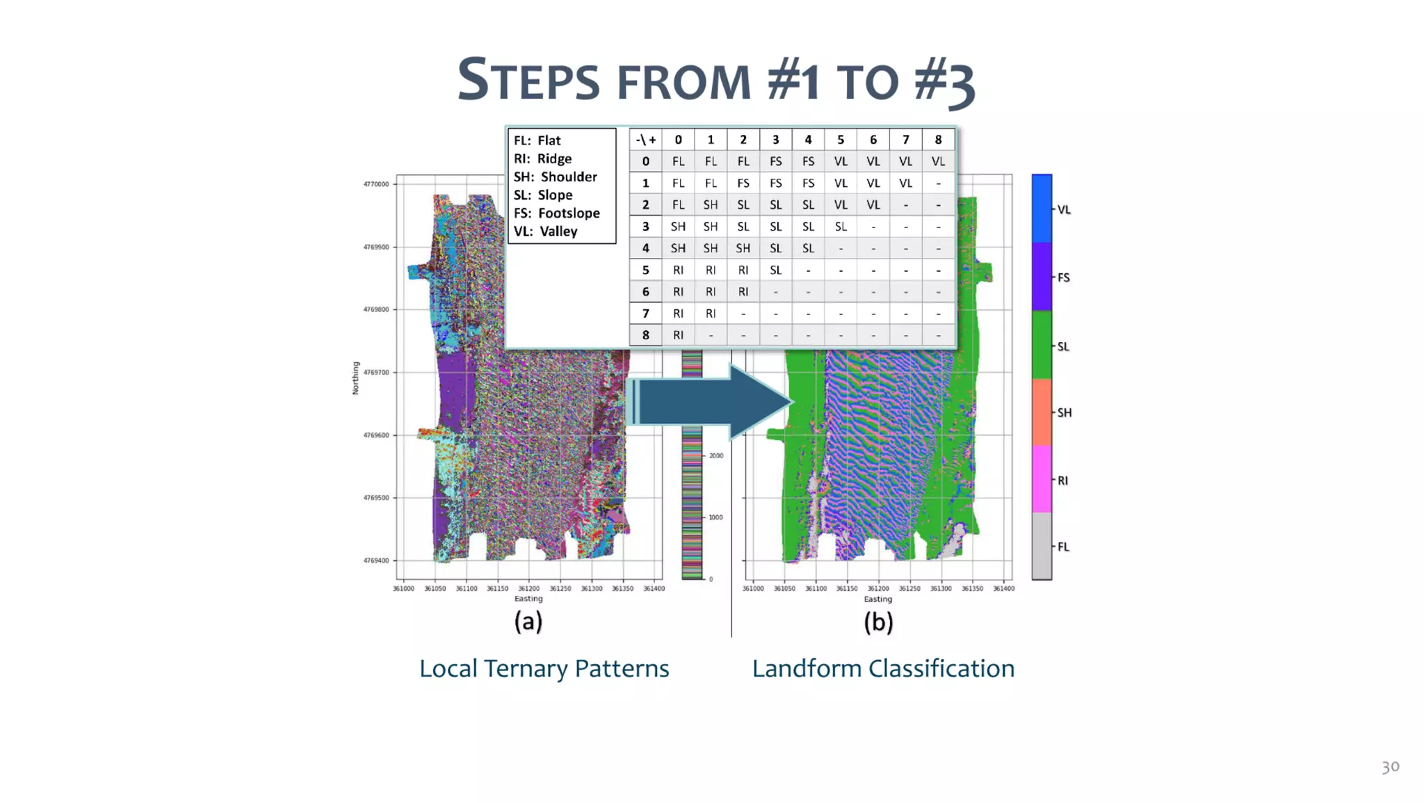 AusSeabed workshop - Pydro and Hydroffice - Days 2 and 3
