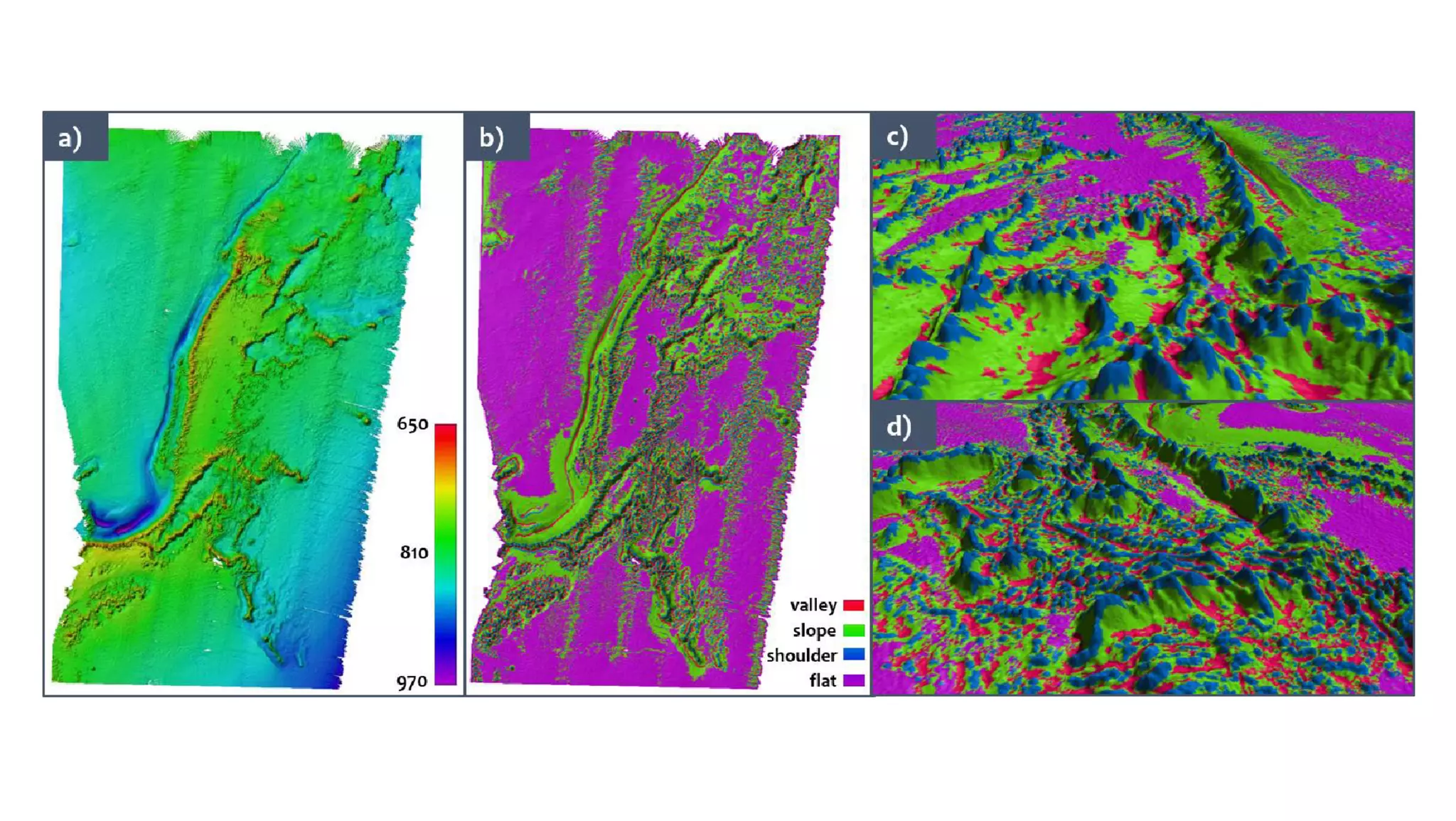 AusSeabed workshop - Pydro and Hydroffice - Days 2 and 3