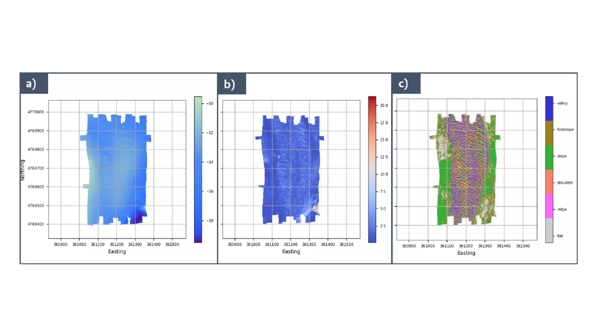 AusSeabed workshop - Pydro and Hydroffice - Days 2 and 3