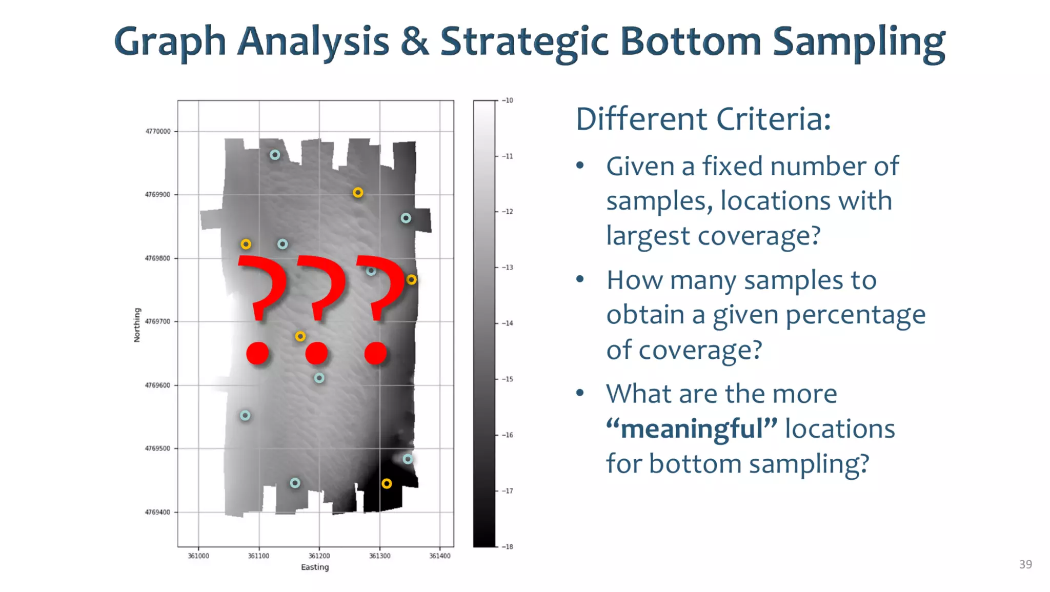 AusSeabed workshop - Pydro and Hydroffice - Days 2 and 3