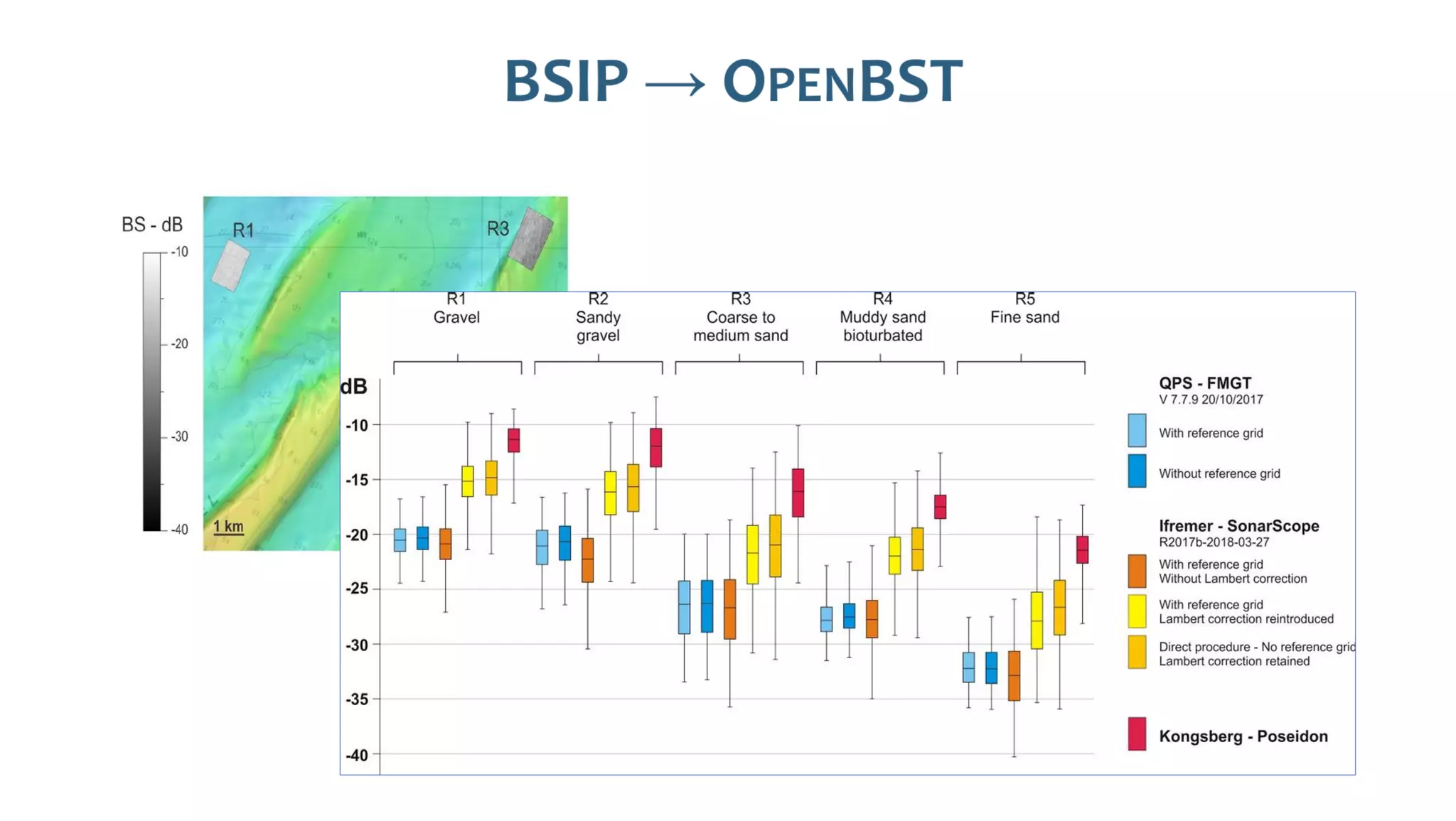 AusSeabed workshop - Pydro and Hydroffice - Days 2 and 3