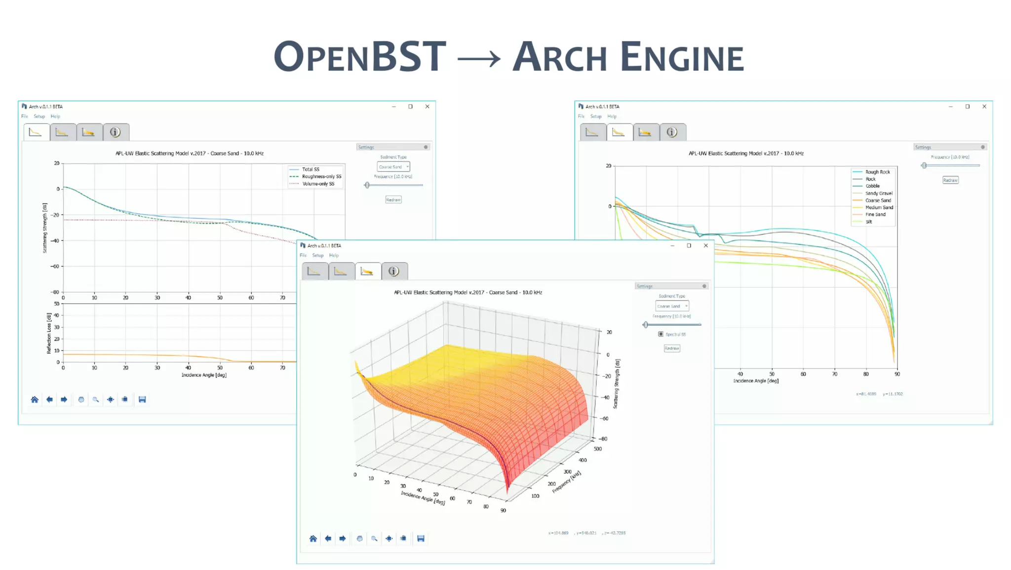 AusSeabed workshop - Pydro and Hydroffice - Days 2 and 3