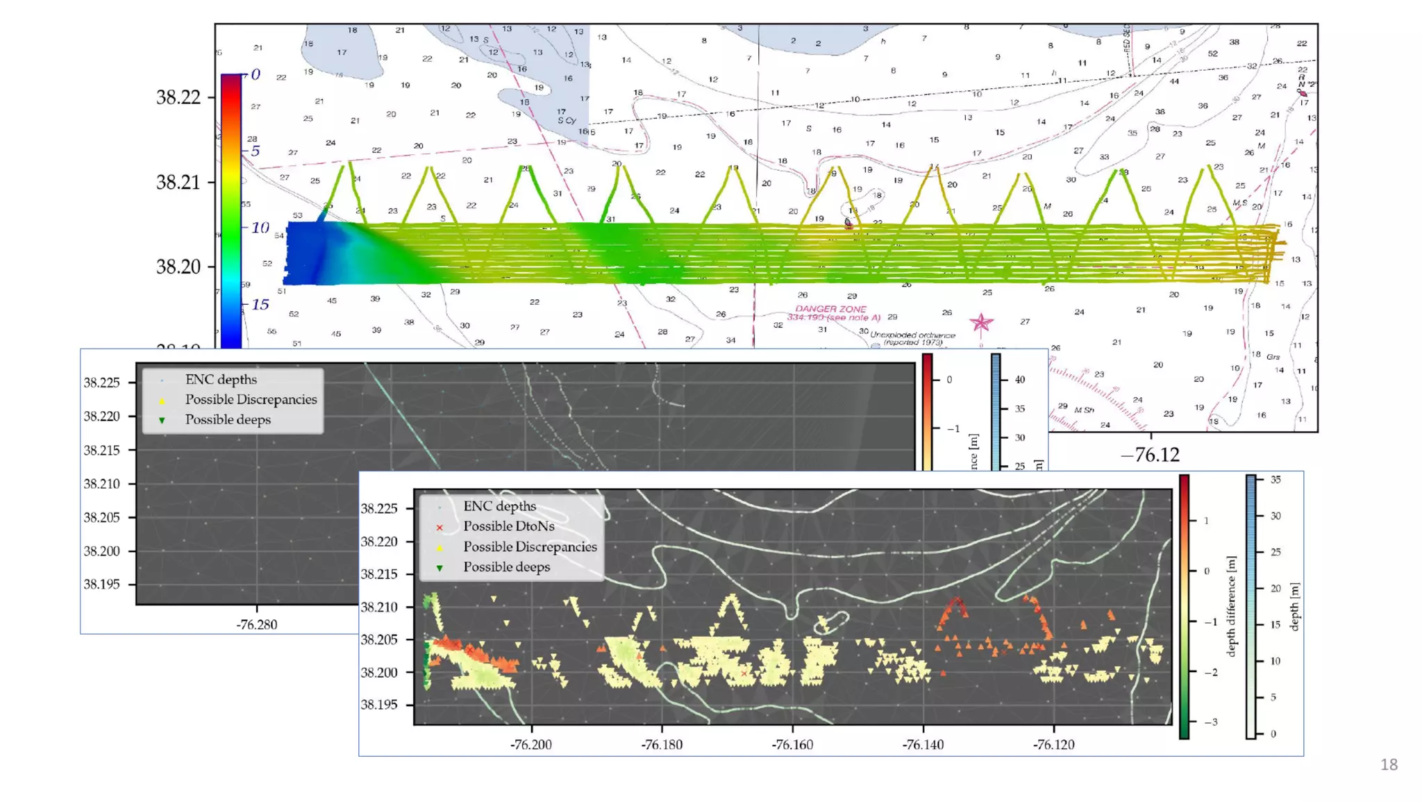 AusSeabed workshop - Pydro and Hydroffice - Days 2 and 3