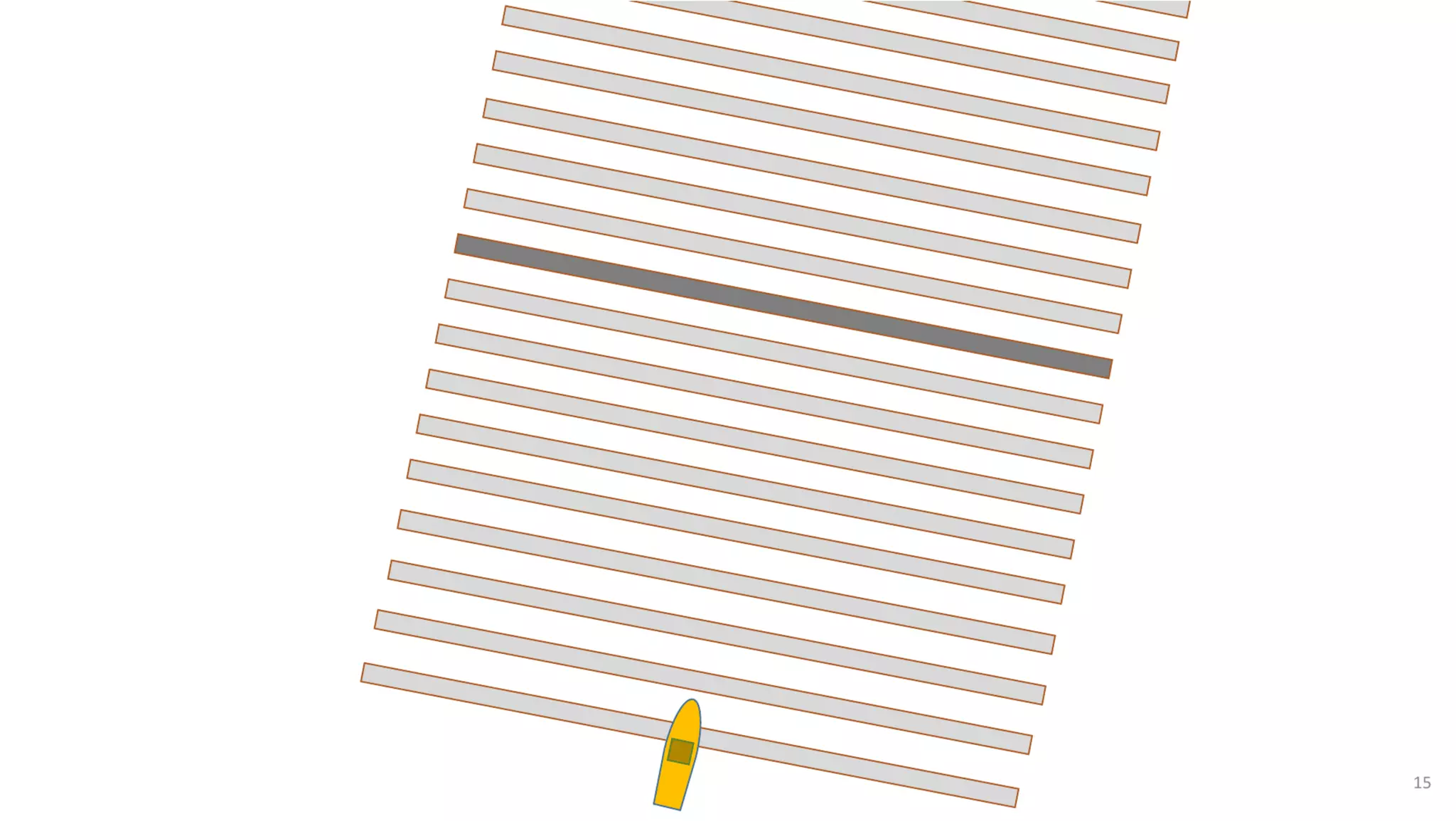 AusSeabed workshop - Pydro and Hydroffice - Days 2 and 3